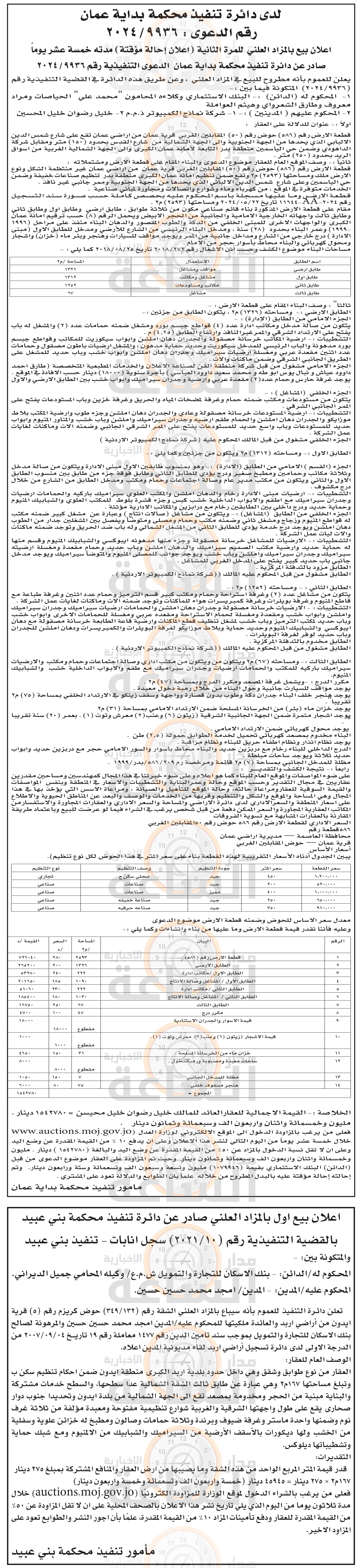 Madar Al-Saa Images 0.539200478302053