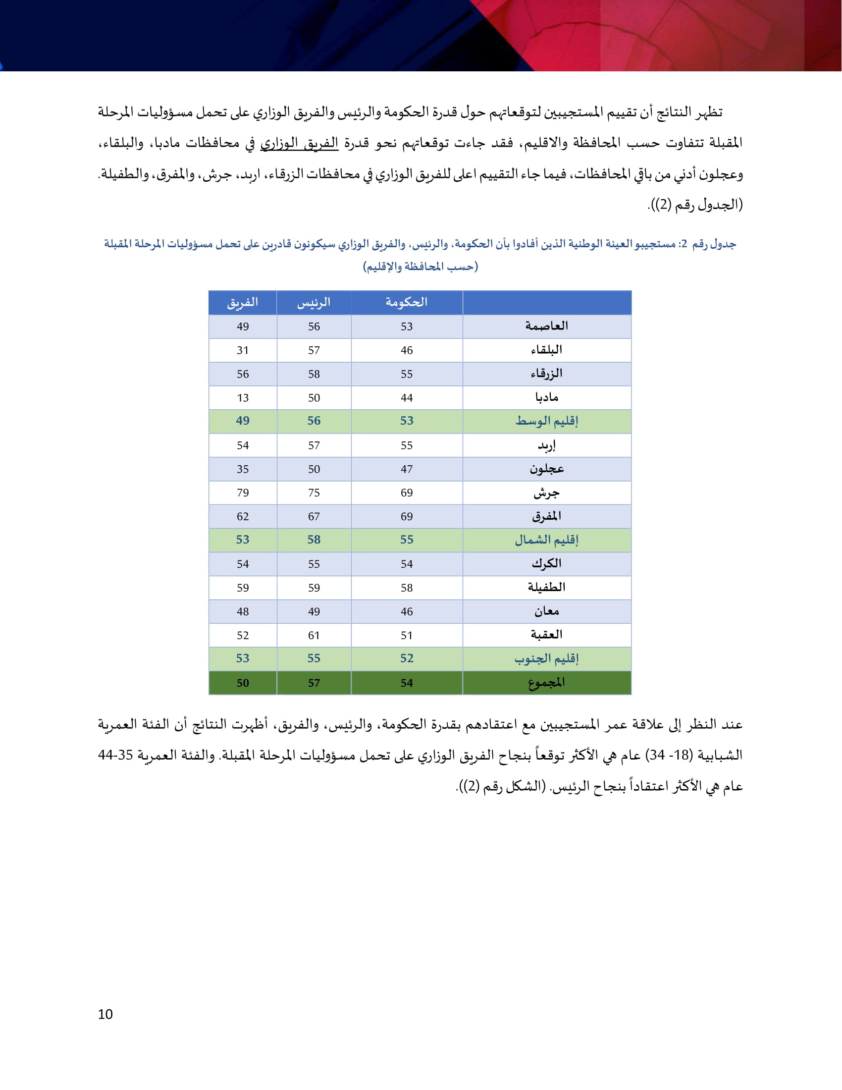 Madar Al-Saa Images 0.7334469252744362