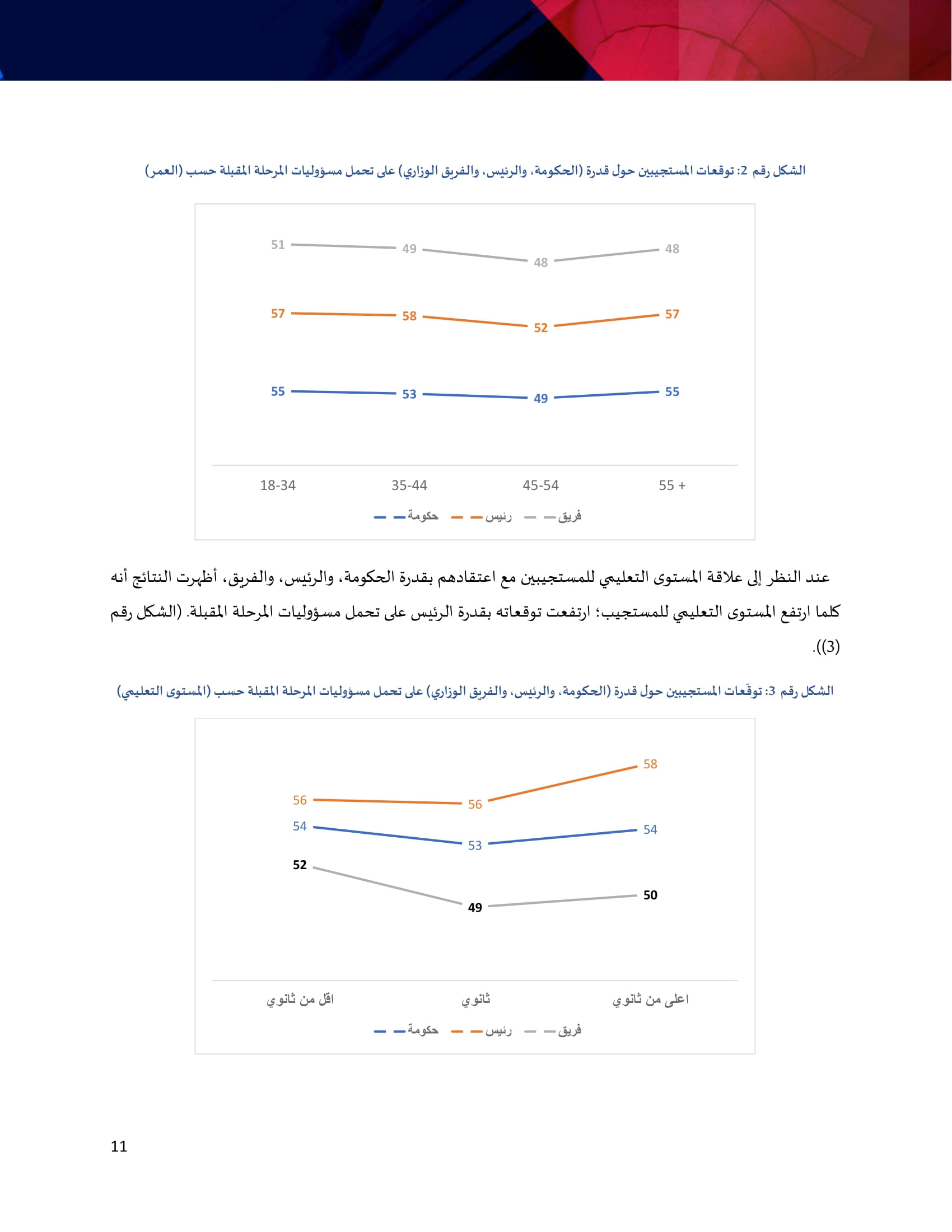 Madar Al-Saa Images 0.26461200370154914