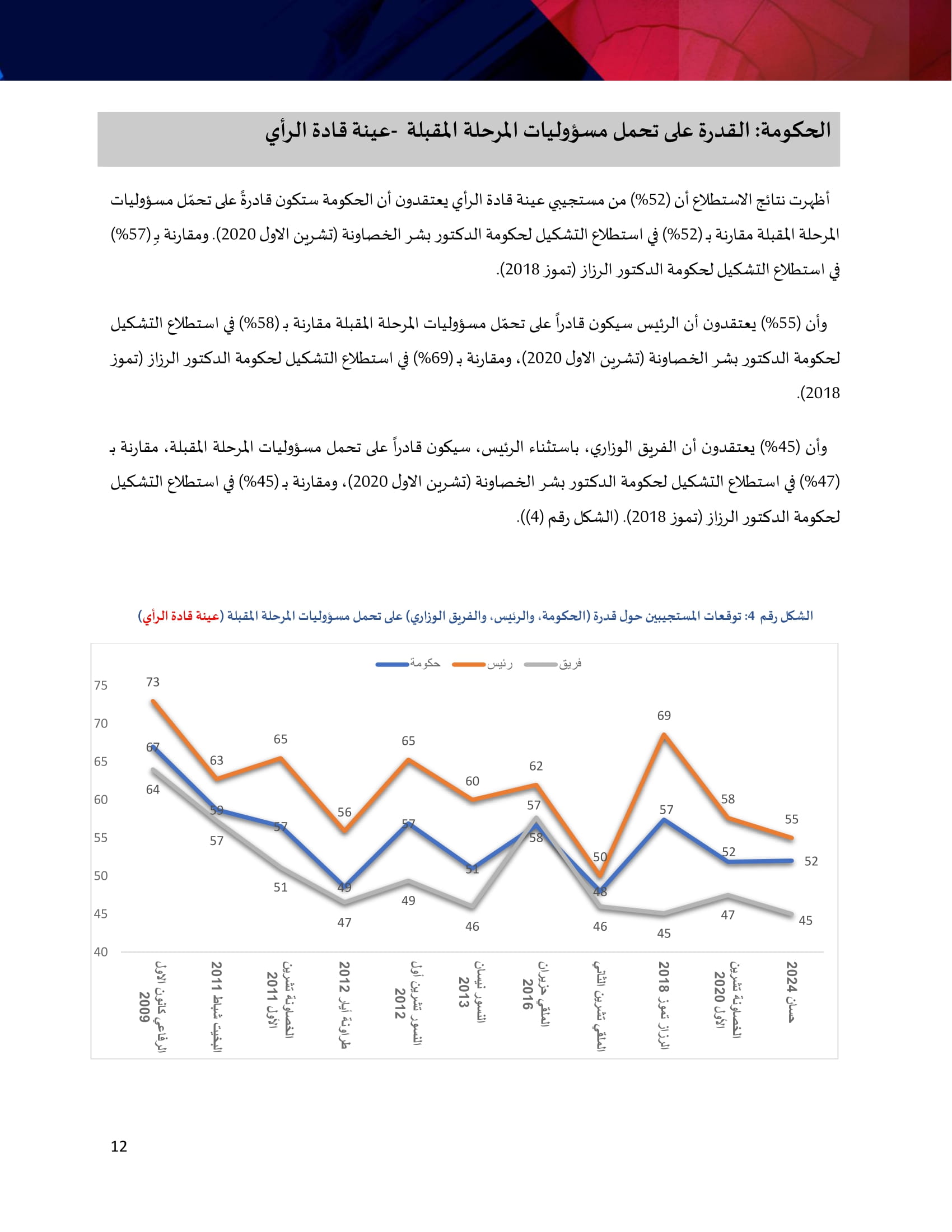 Madar Al-Saa Images 0.20289001406914386