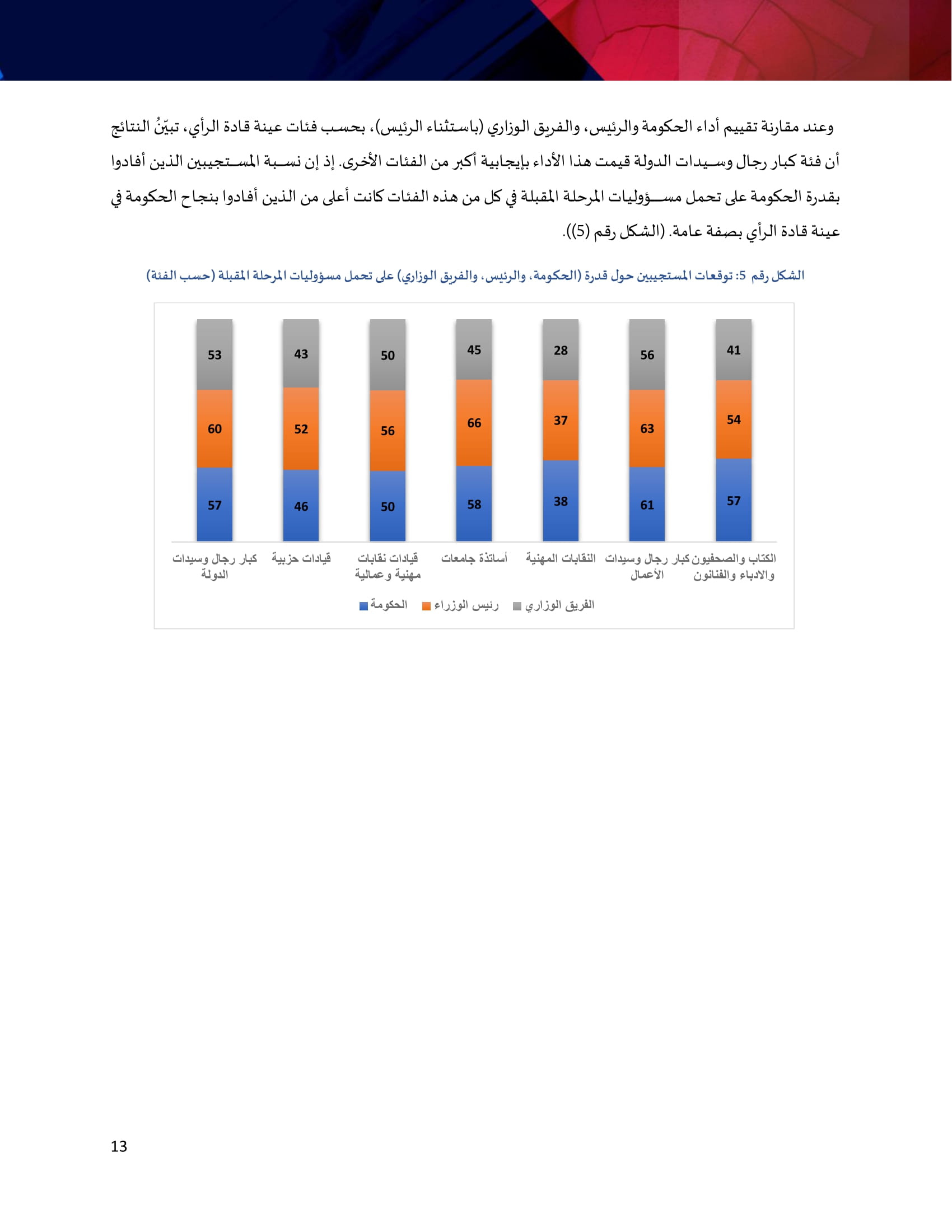 Madar Al-Saa Images 0.36931612285614324