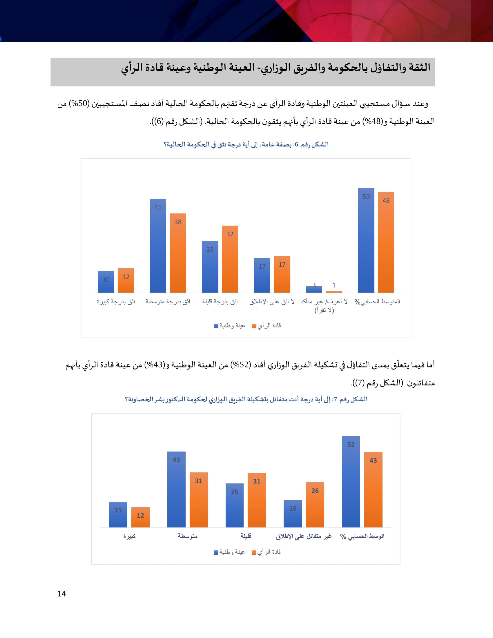 Madar Al-Saa Images 0.3706234933815793