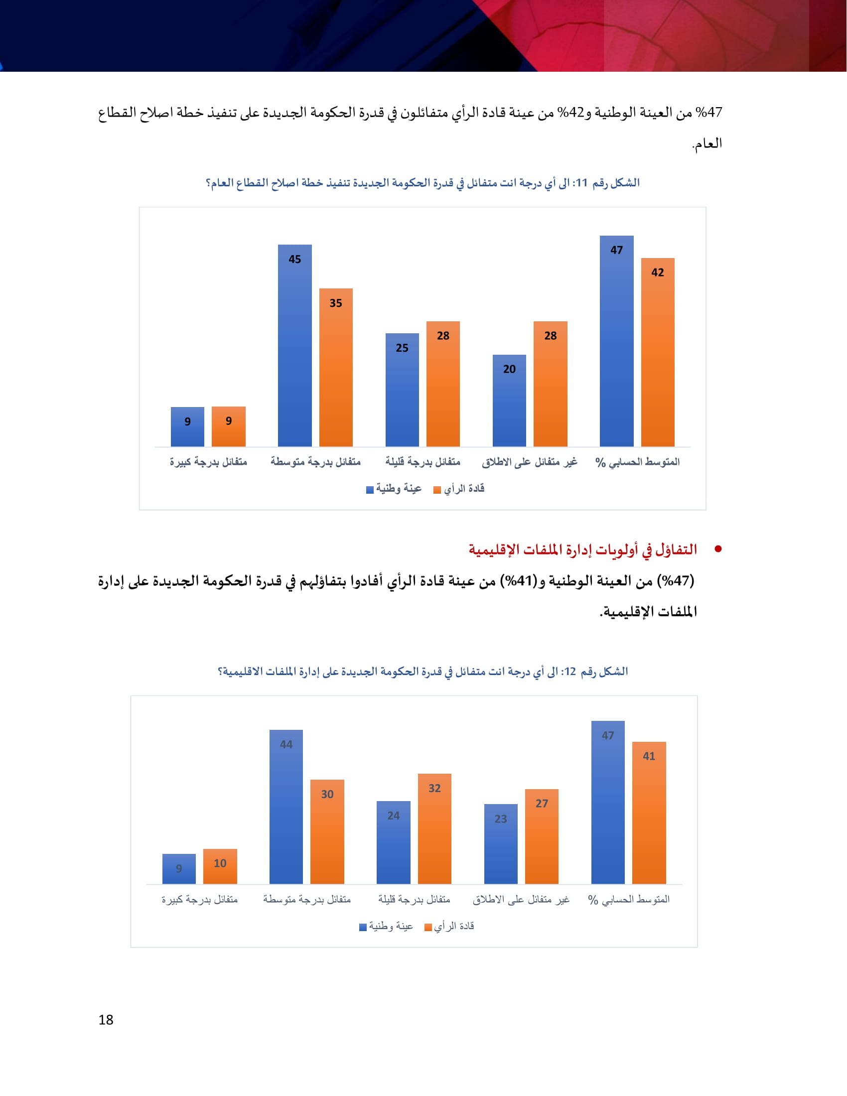 Madar Al-Saa Images 0.6332842208366458