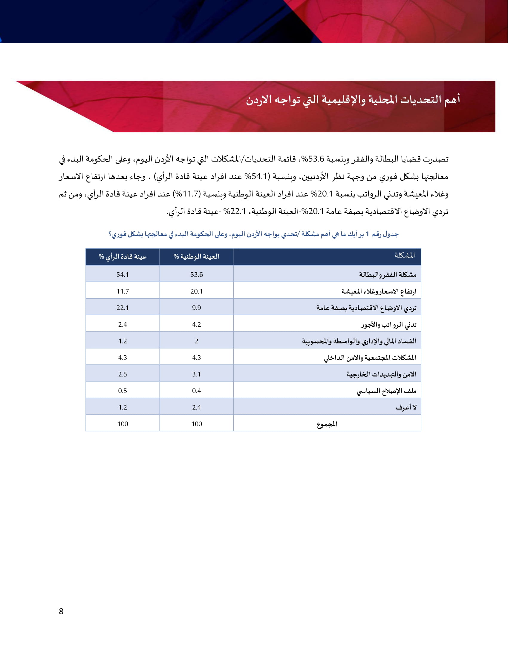 Madar Al-Saa Images 0.6330116112087762