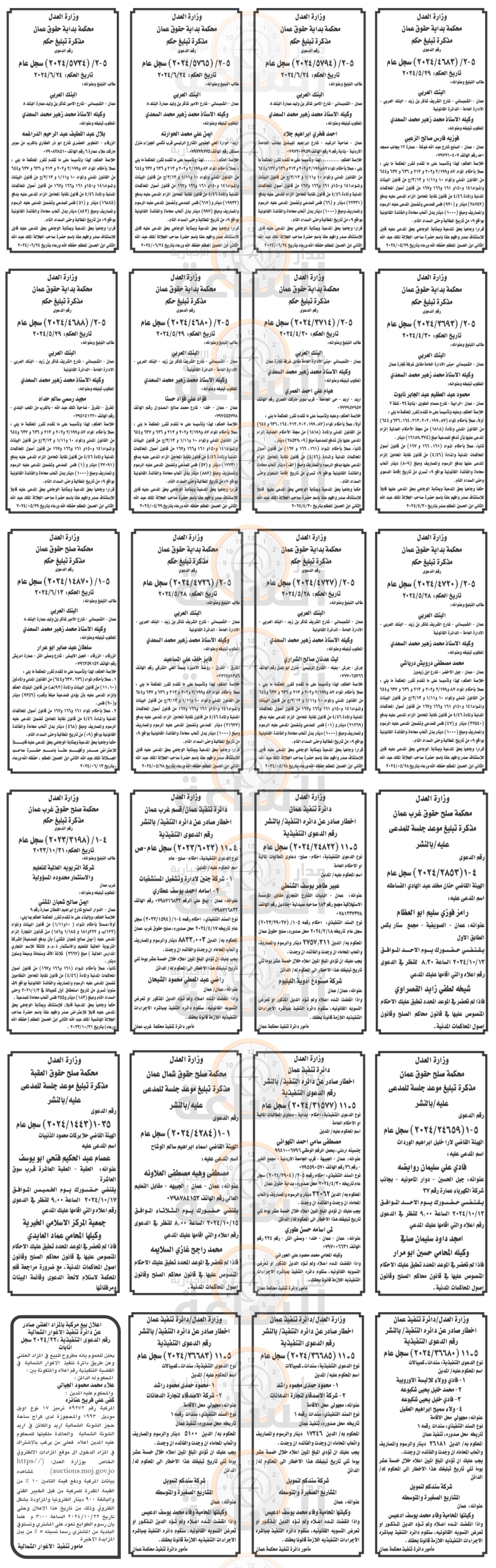 Madar Al-Saa Images 0.8167489058334167