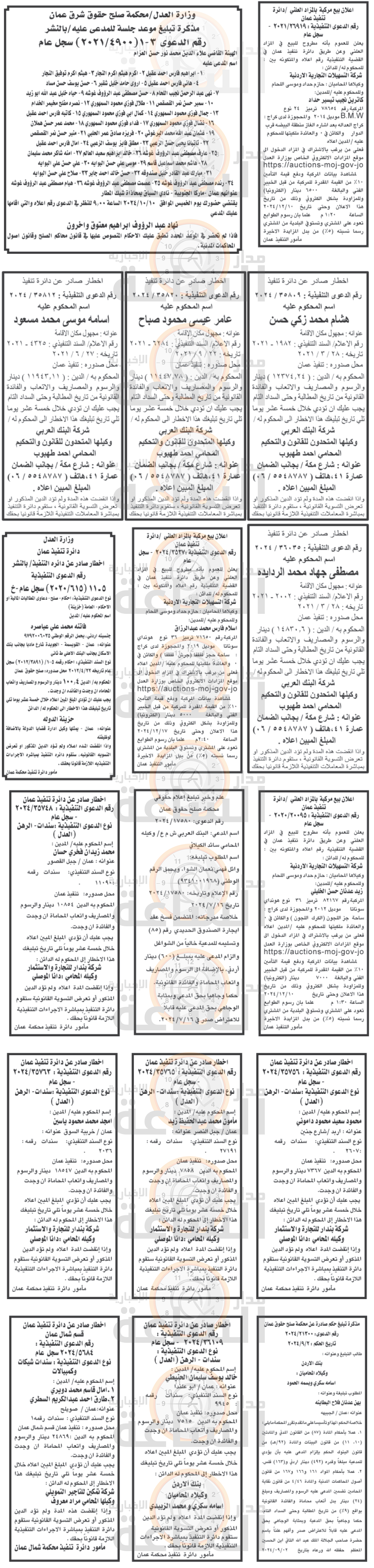 Madar Al-Saa Images 0.0009568927854963771