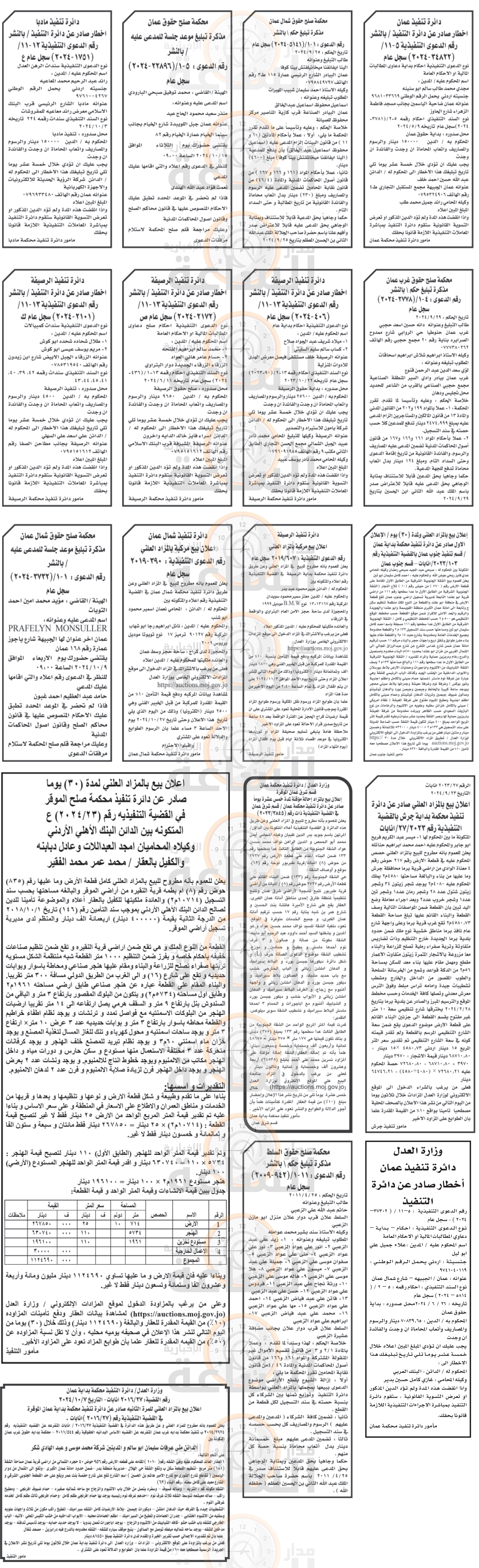 Madar Al-Saa Images 0.4396626731056359