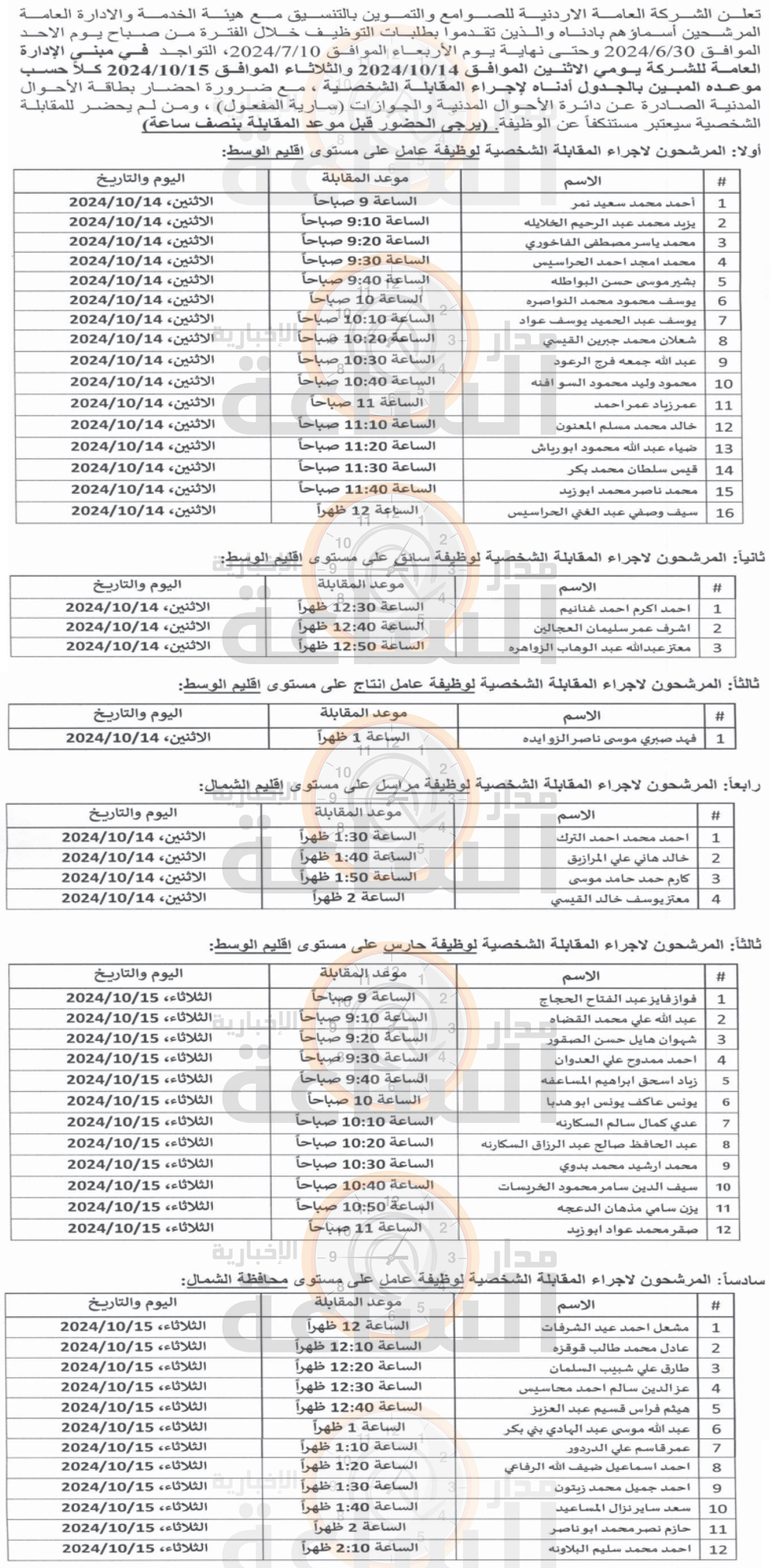 Madar Al-Saa Images 0.4001117417629112