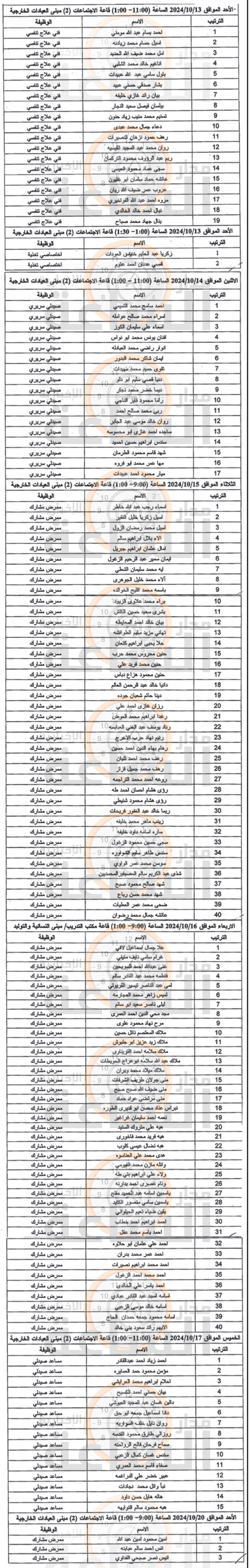 Madar Al-Saa Images 0.8203212913570155