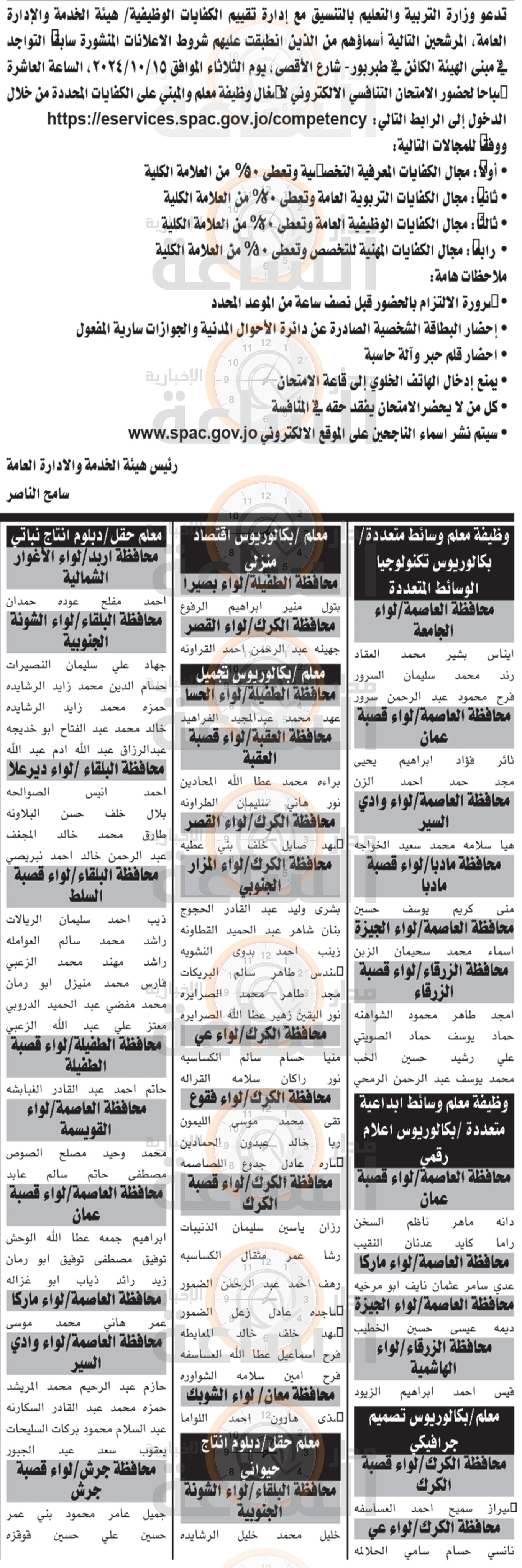 Madar Al-Saa Images 0.501721761162885