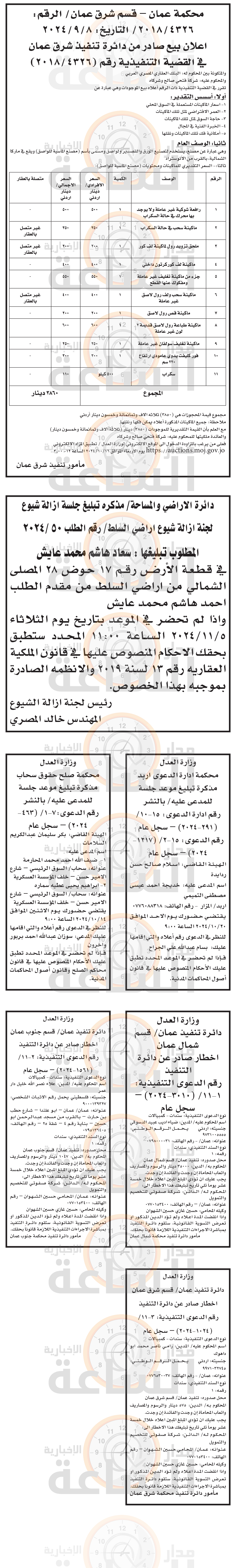 Madar Al-Saa Images 0.6158715236933714