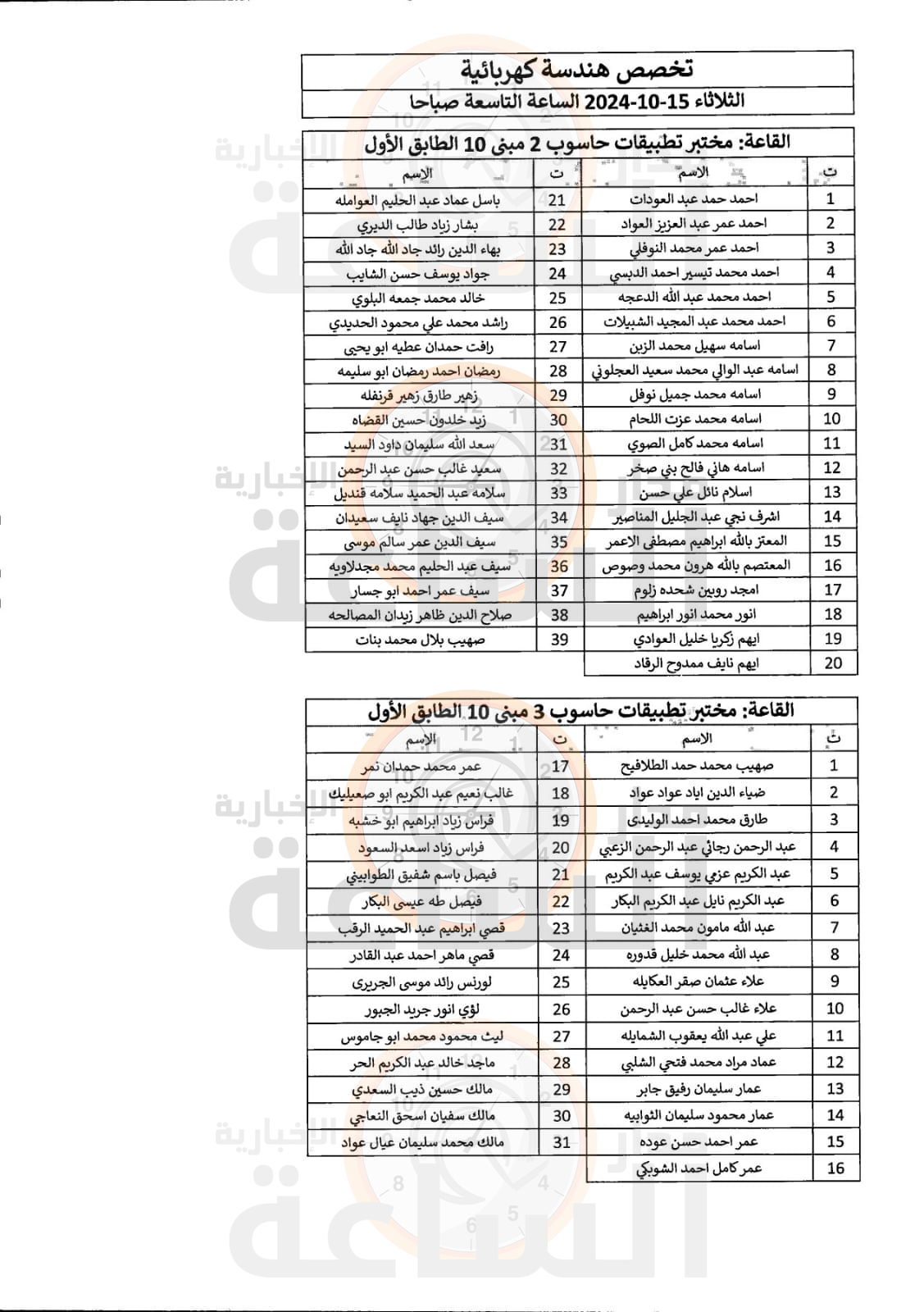 Madar Al-Saa Images 0.25844800870868845