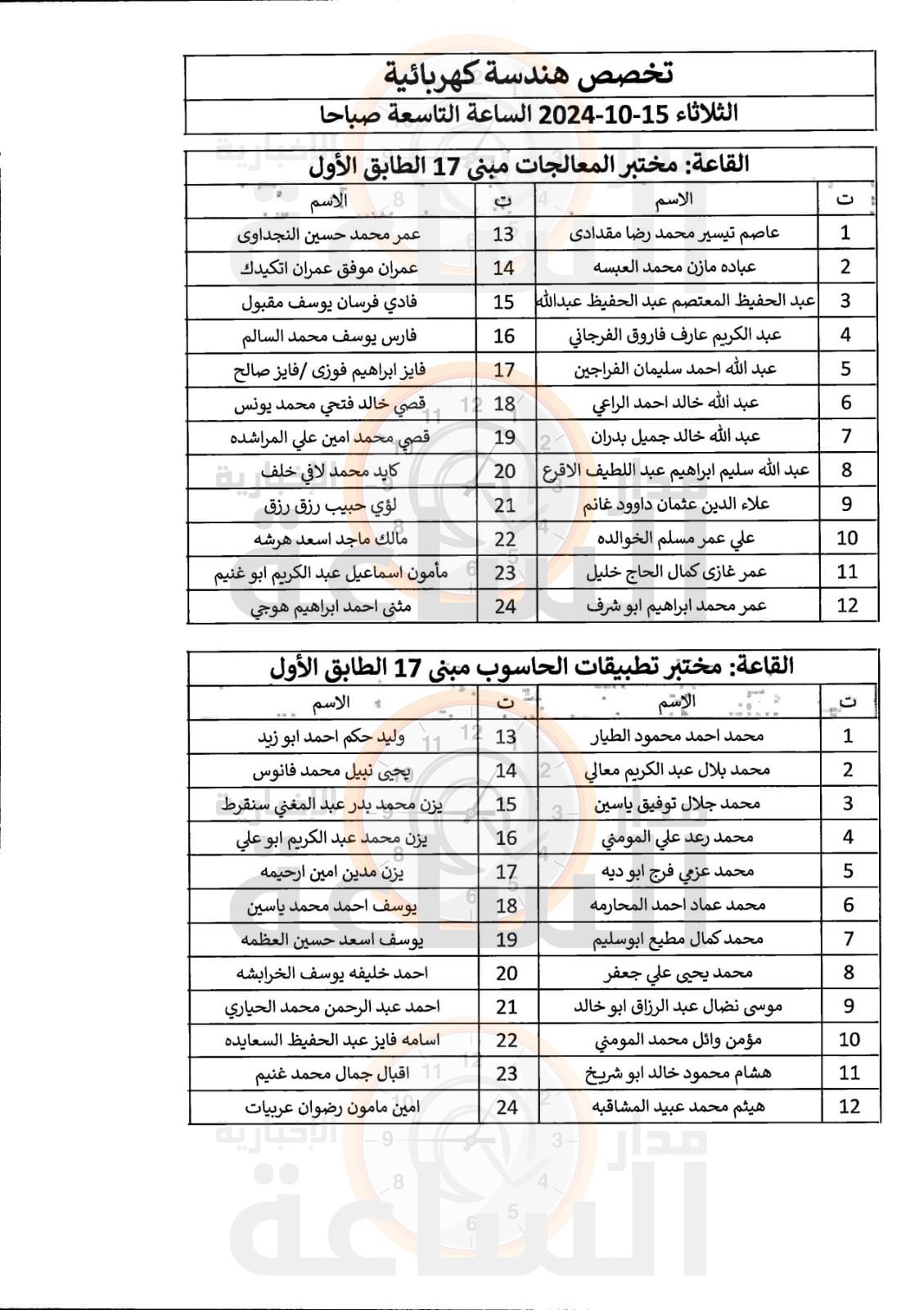 Madar Al-Saa Images 0.8597275078274671