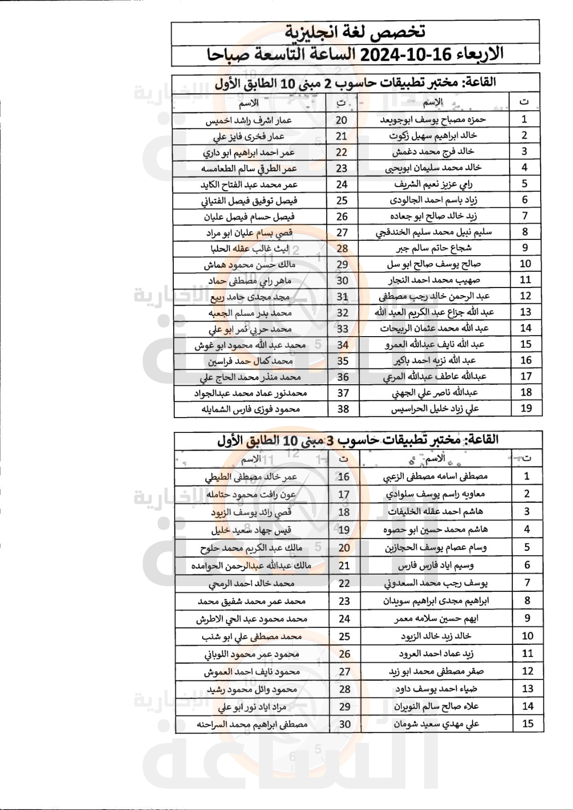 Madar Al-Saa Images 0.4622456241505788