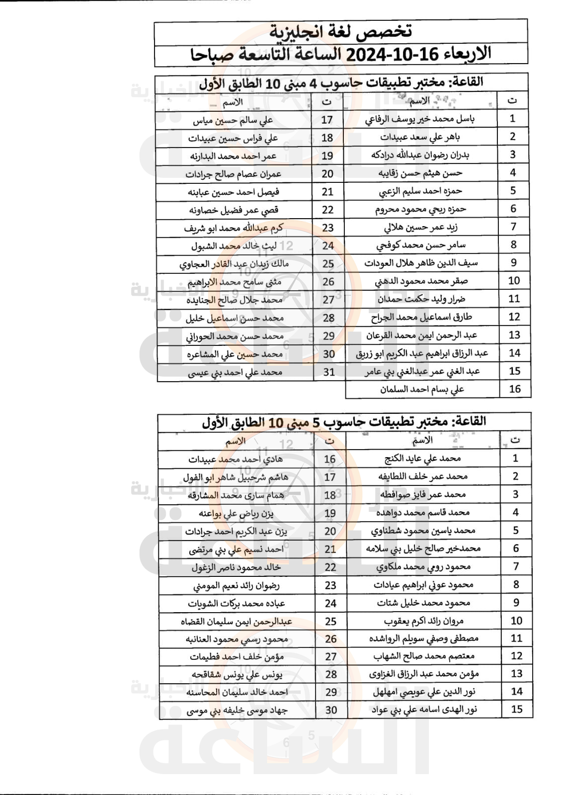 Madar Al-Saa Images 0.2216419995397494