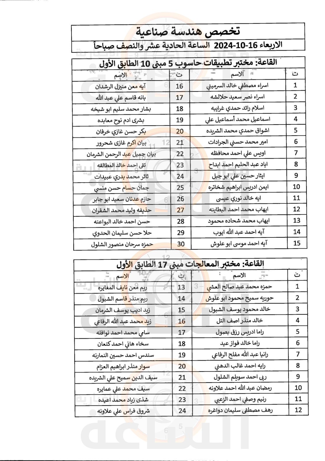 Madar Al-Saa Images 0.4712064609569808