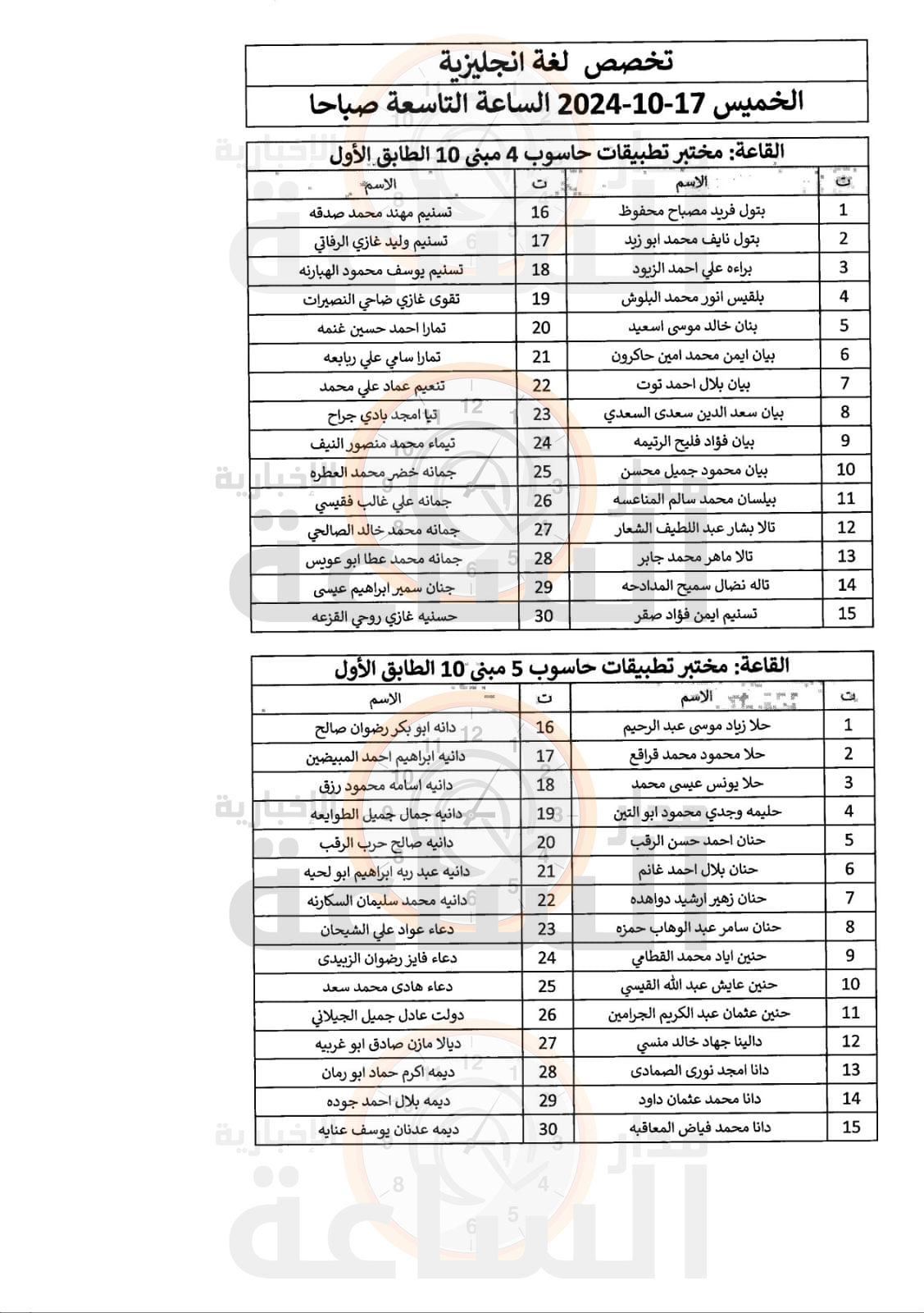 Madar Al-Saa Images 0.4585345997861301