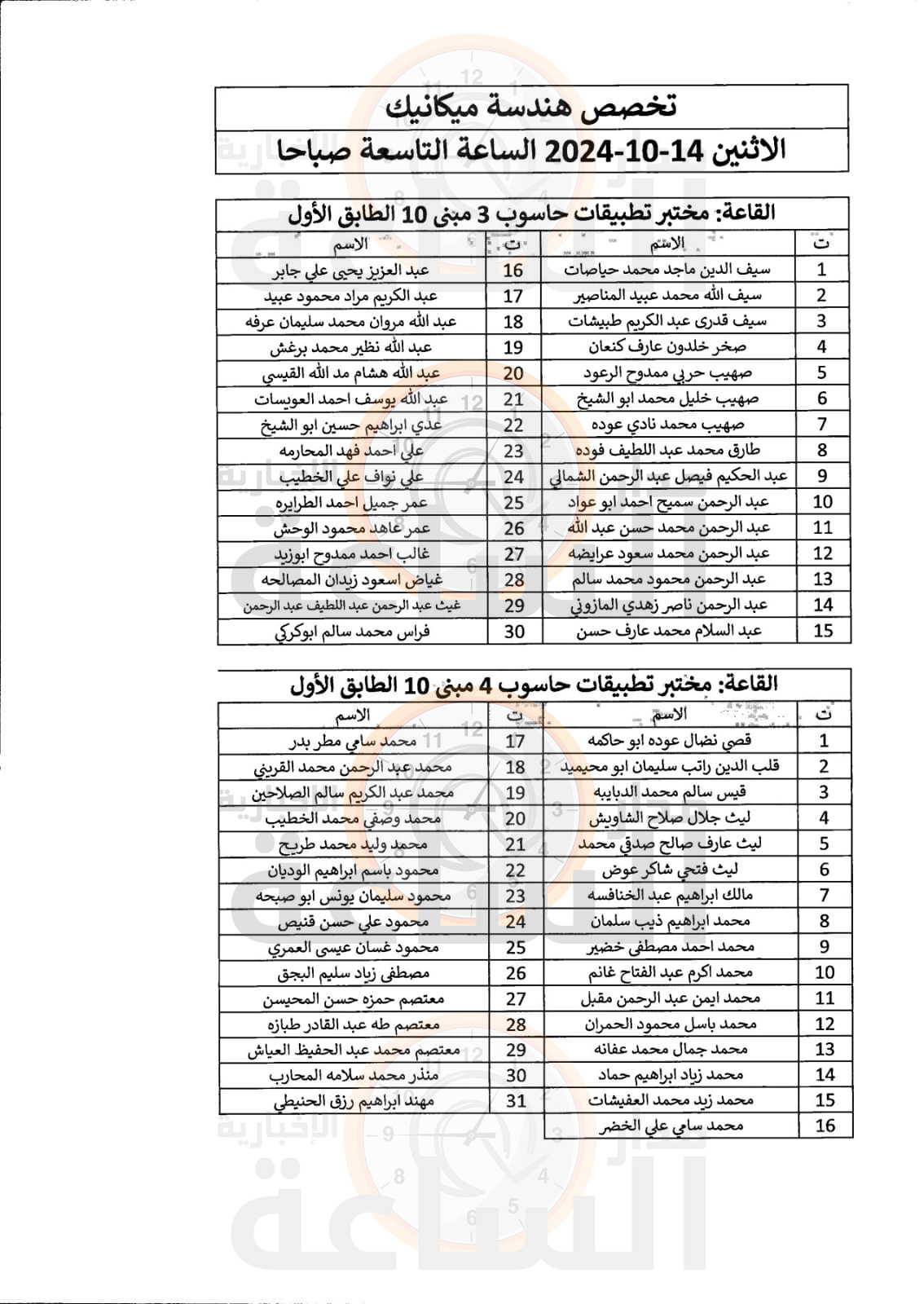 Madar Al-Saa Images 0.8121765024215177