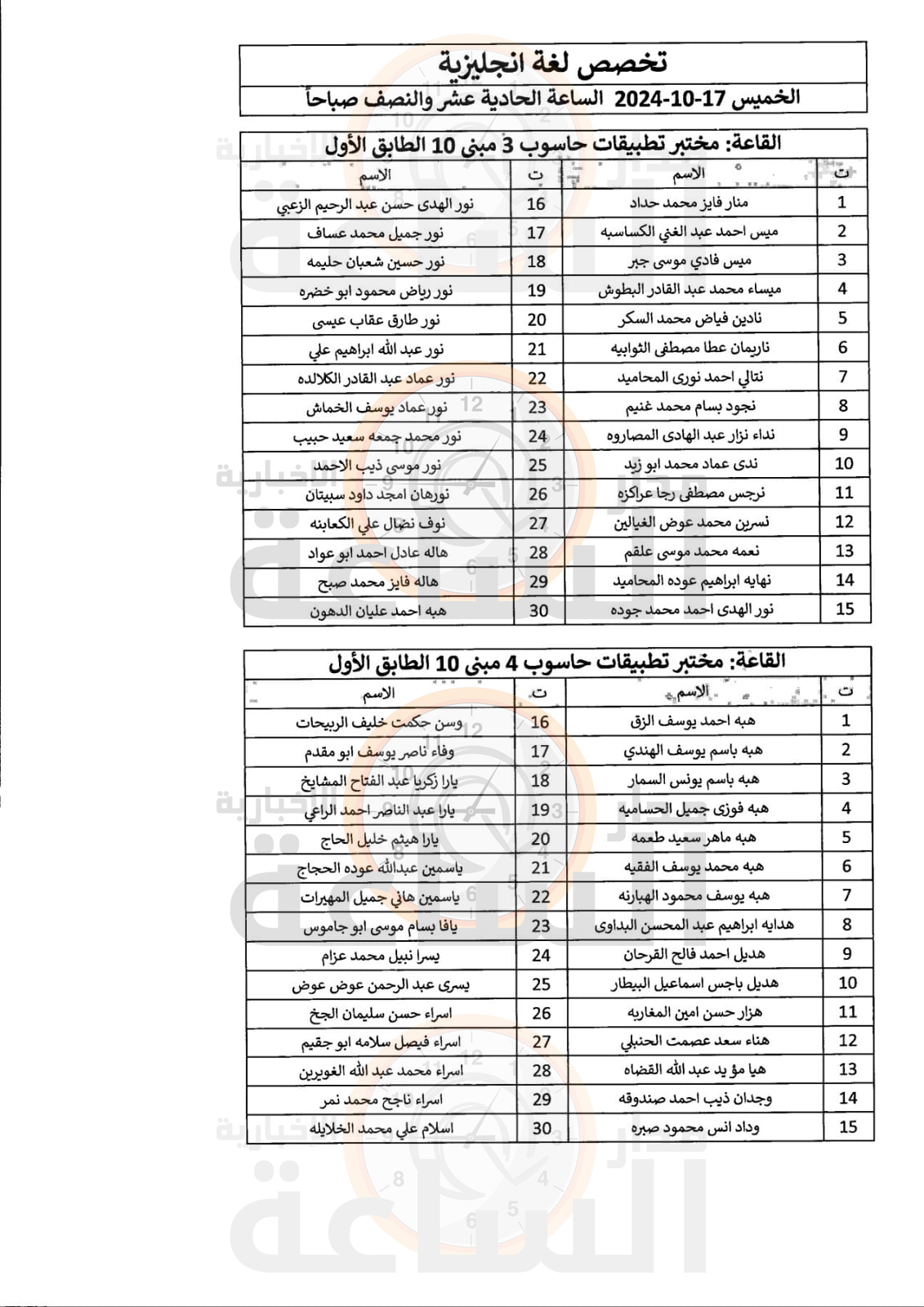 Madar Al-Saa Images 0.8060176521735134