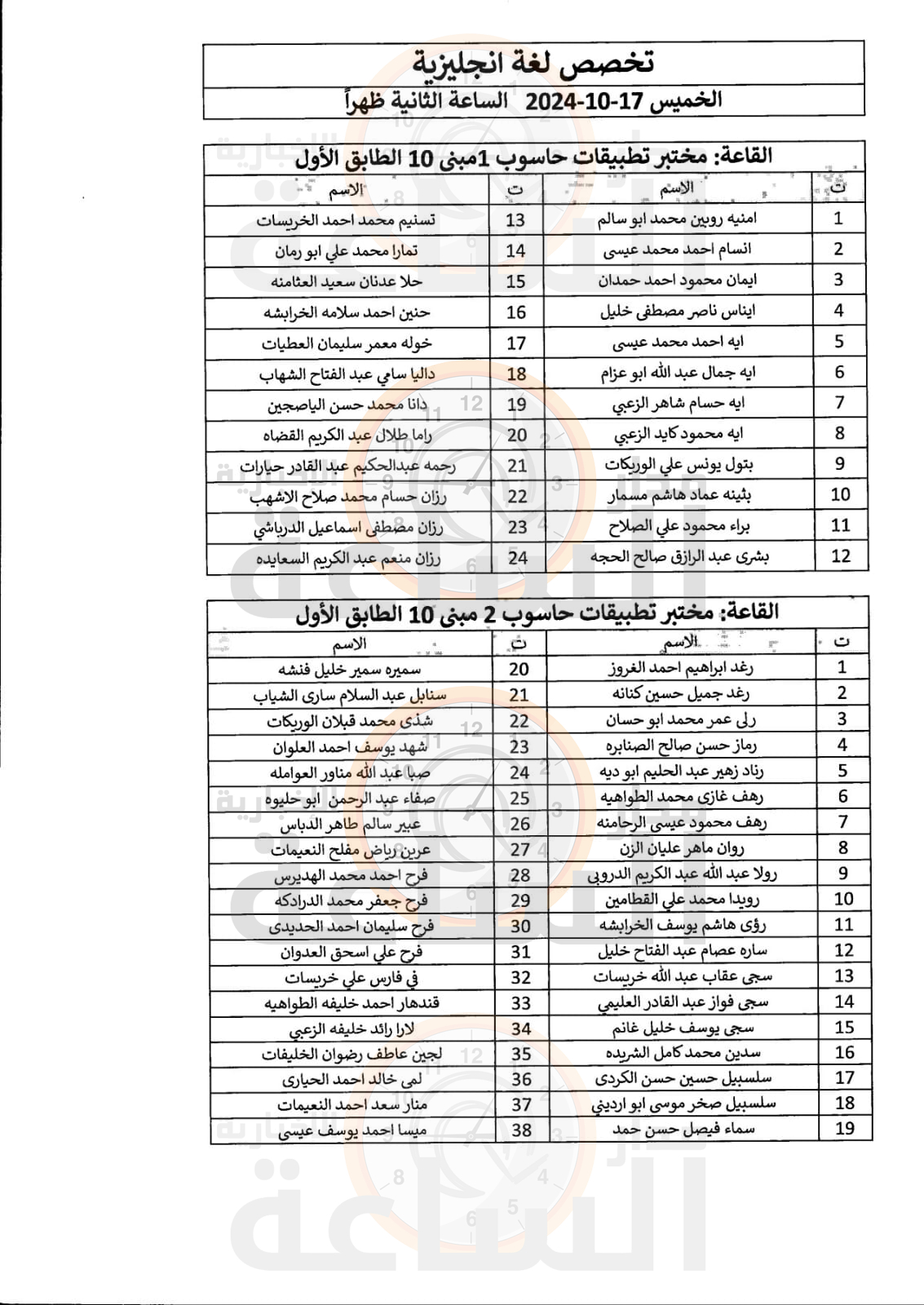 Madar Al-Saa Images 0.9508934942160865