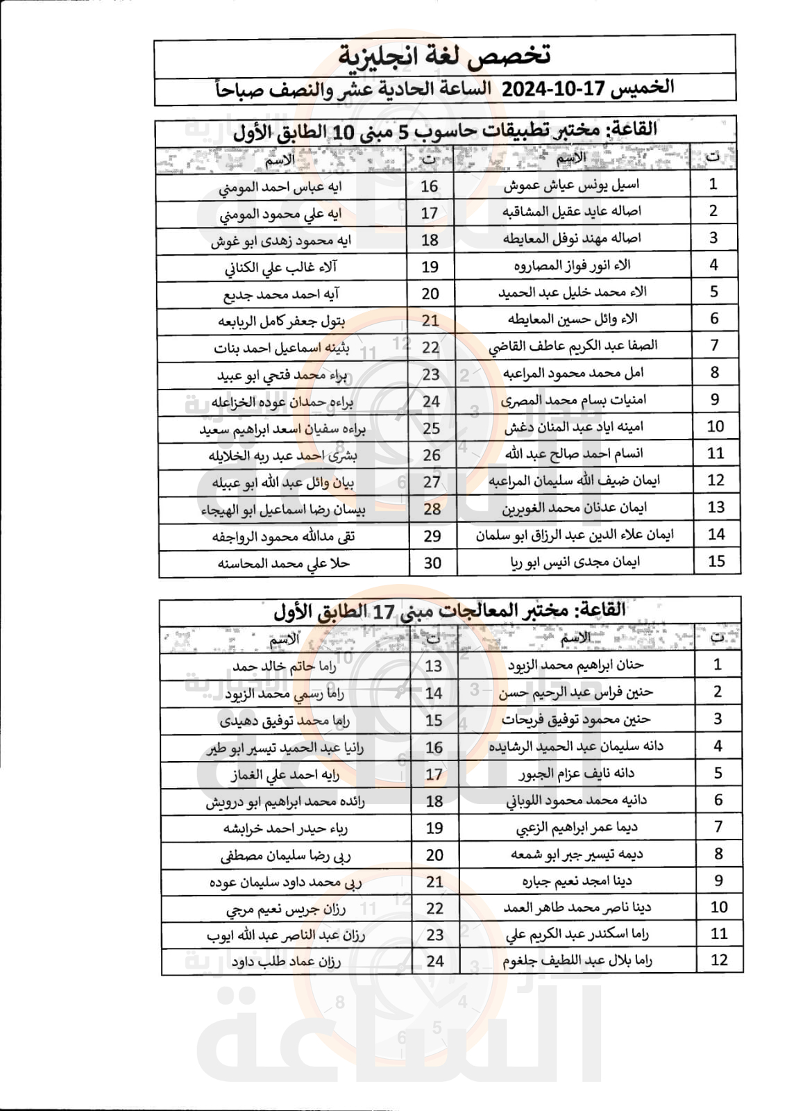 Madar Al-Saa Images 0.6036428604153368