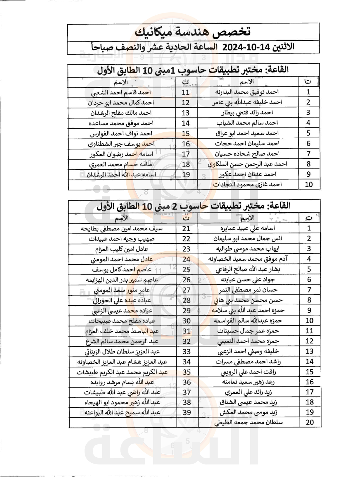 Madar Al-Saa Images 0.6745329137714482