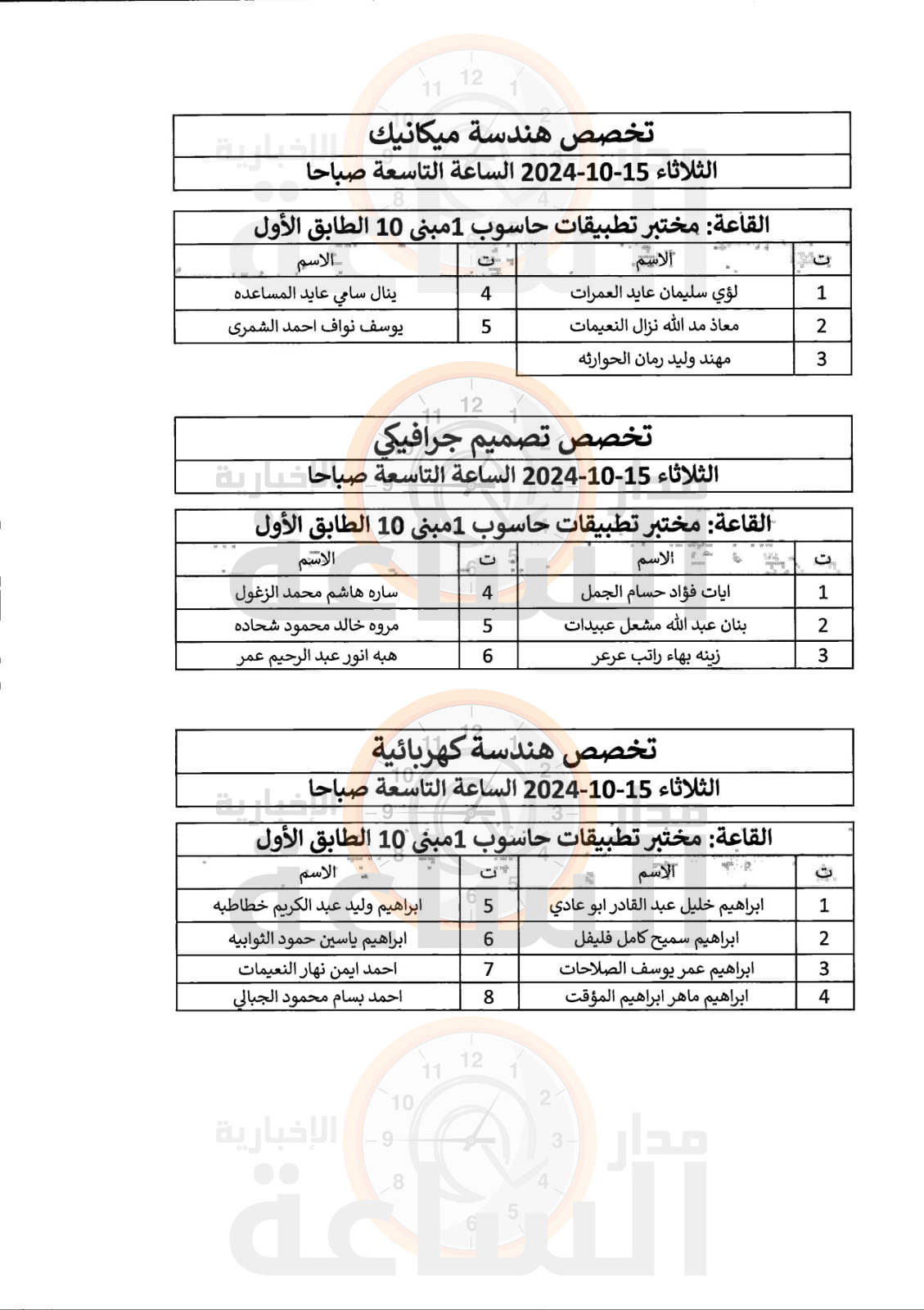 Madar Al-Saa Images 0.34574511799023155