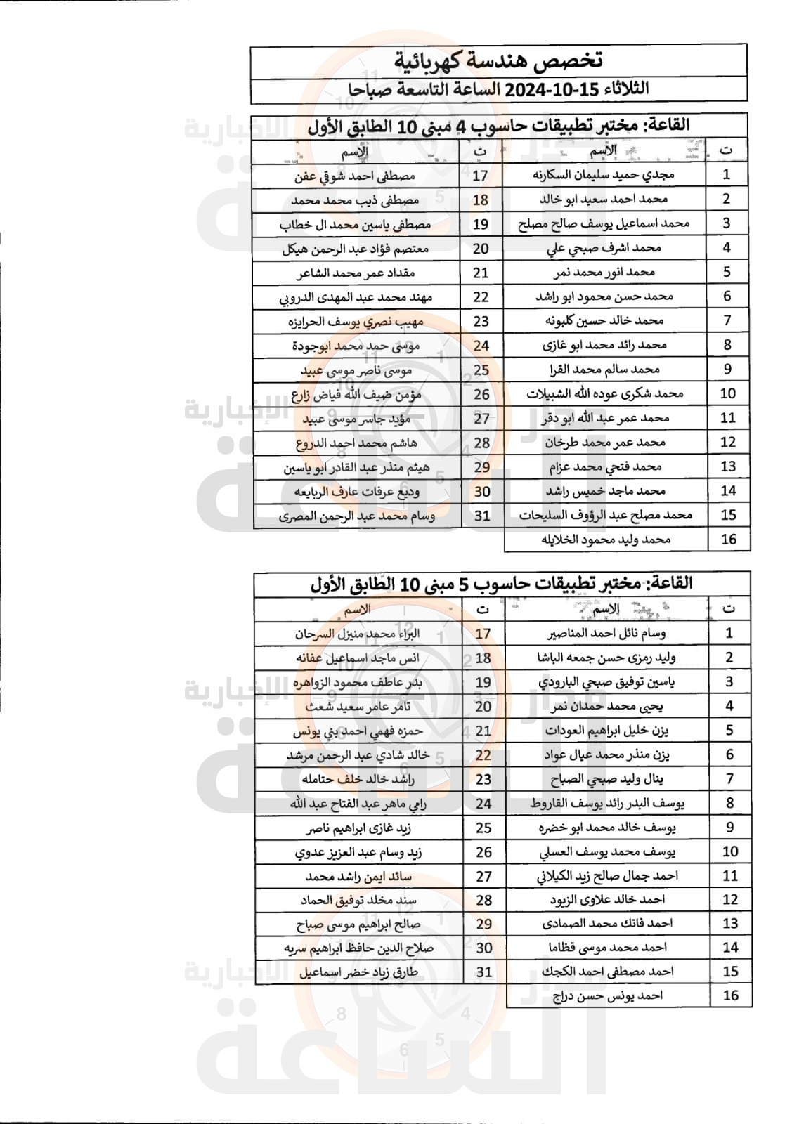 Madar Al-Saa Images 0.47720921884336365