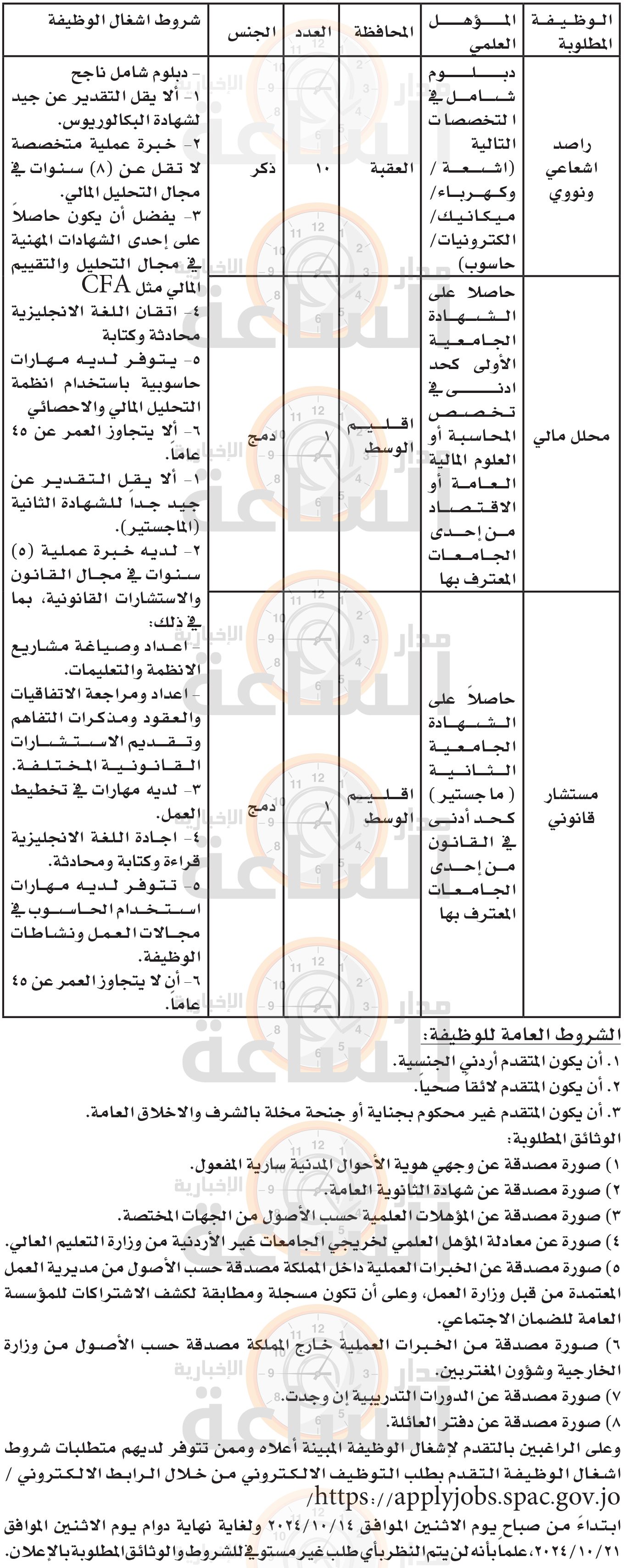 Madar Al-Saa Images 0.6489169951204565