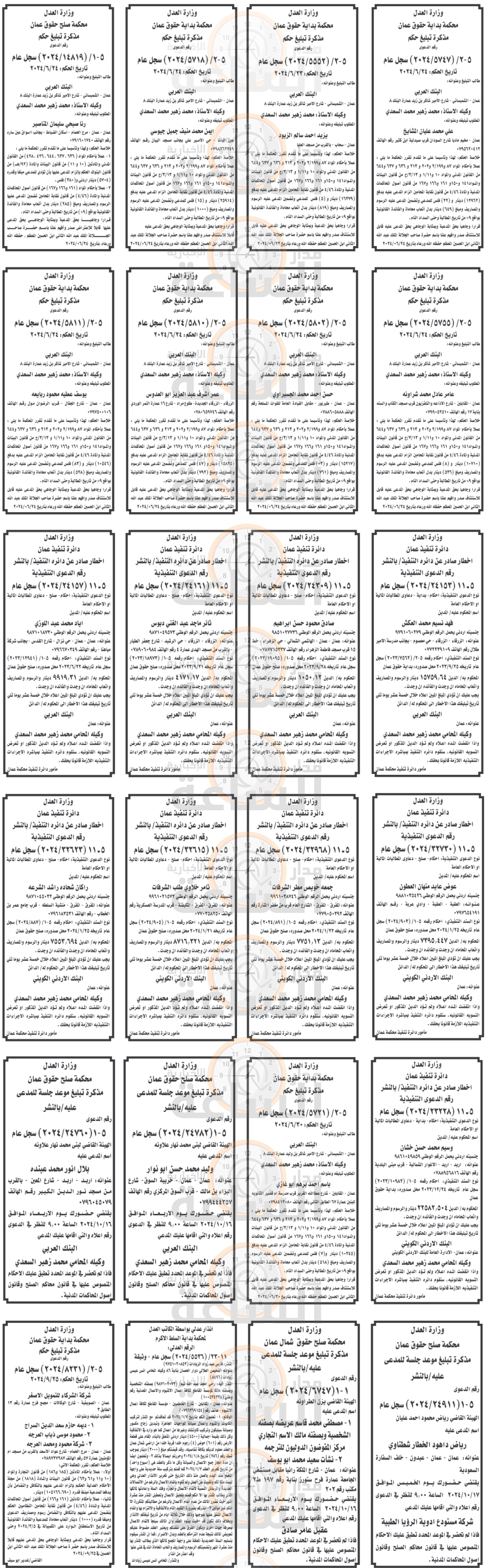 Madar Al-Saa Images 0.753097601185873