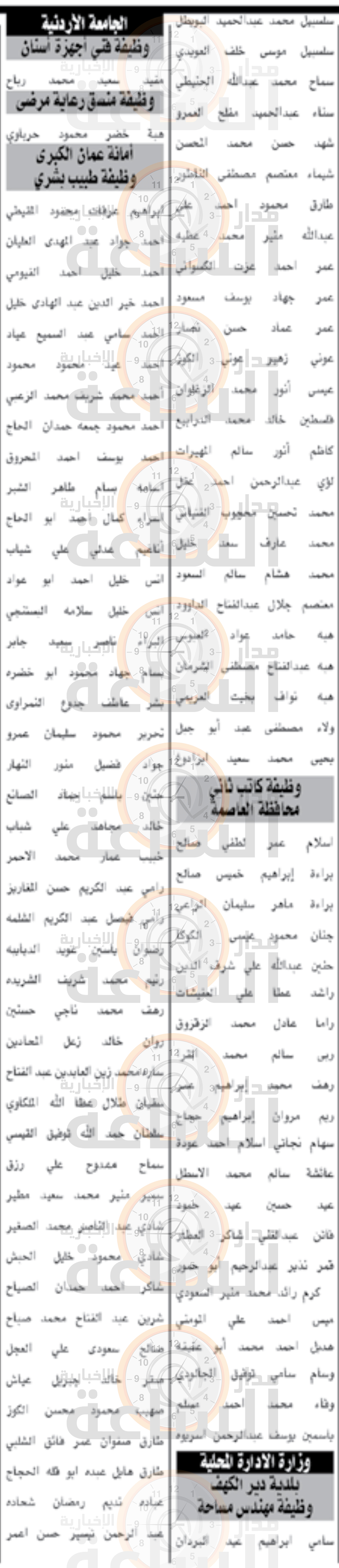 Madar Al-Saa Images 0.39478956275435584