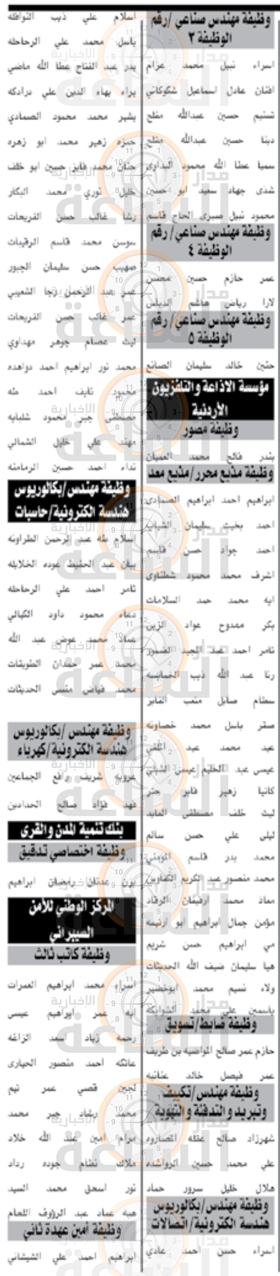 Madar Al-Saa Images 0.2070314356991354