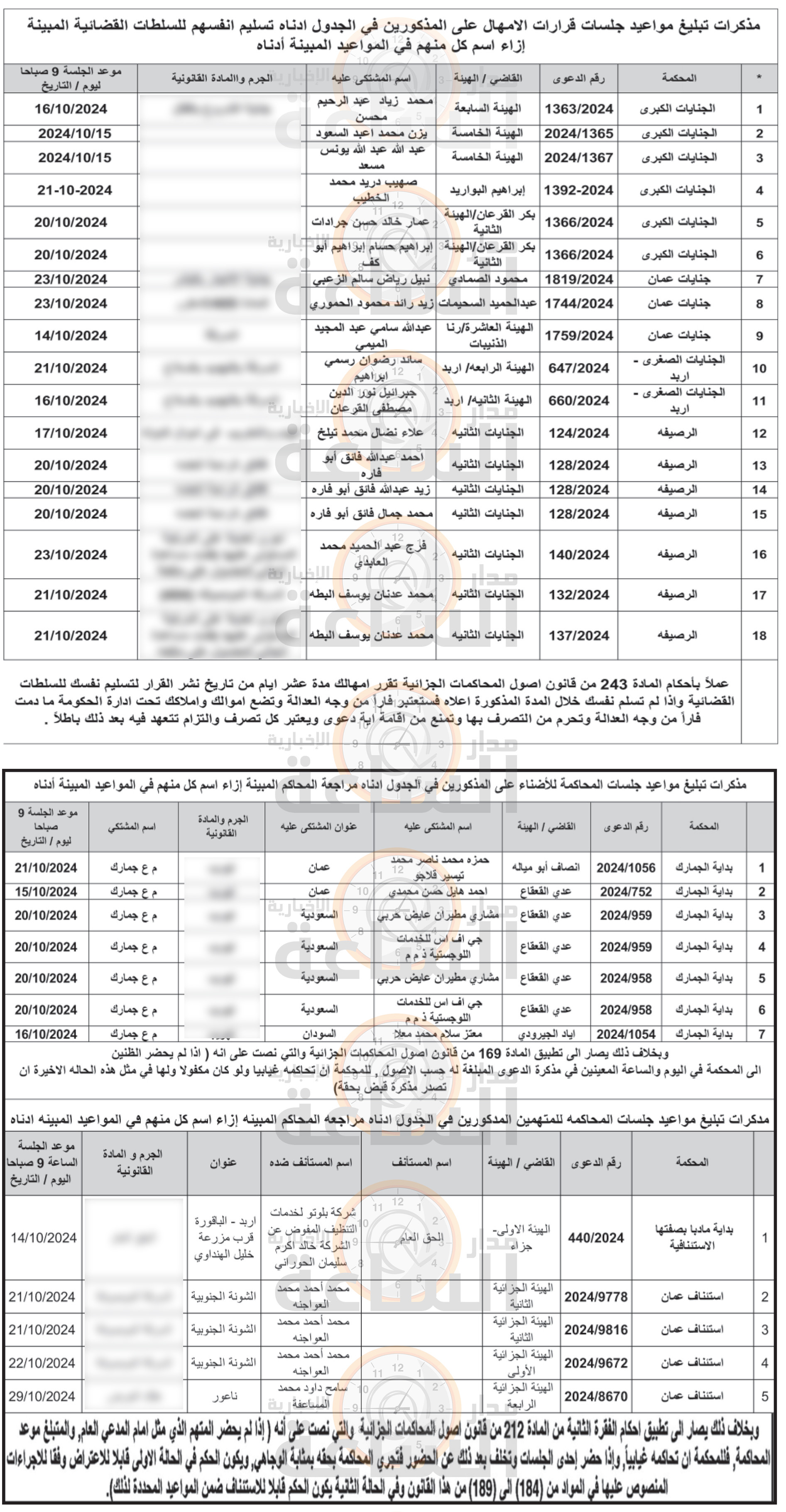 Madar Al-Saa Images 0.877003161595679
