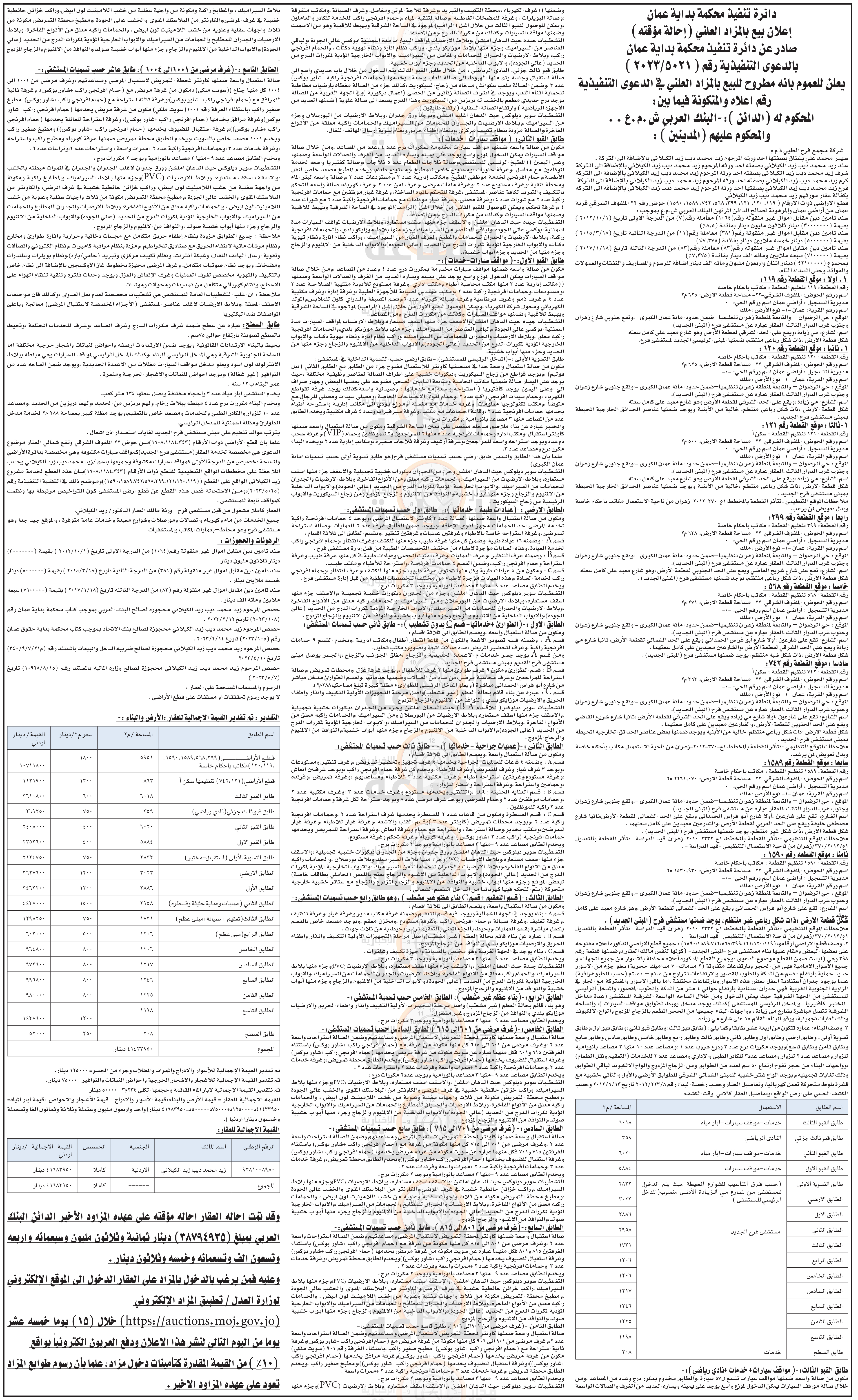 Madar Al-Saa Images 0.25251106078205