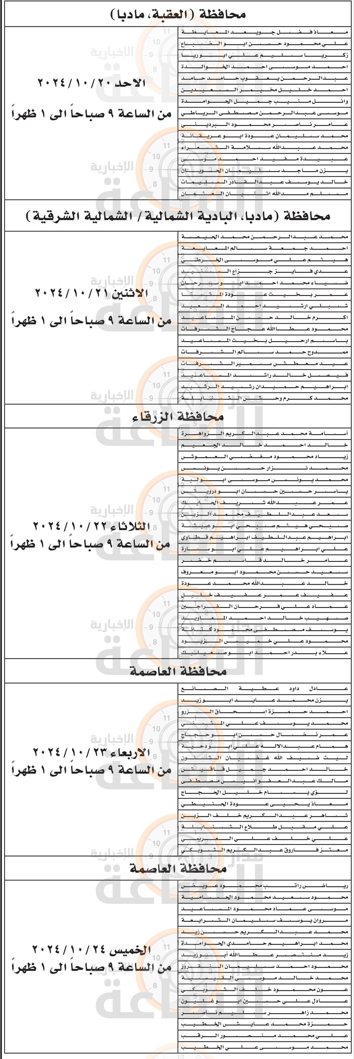Madar Al-Saa Images 0.785396873402576