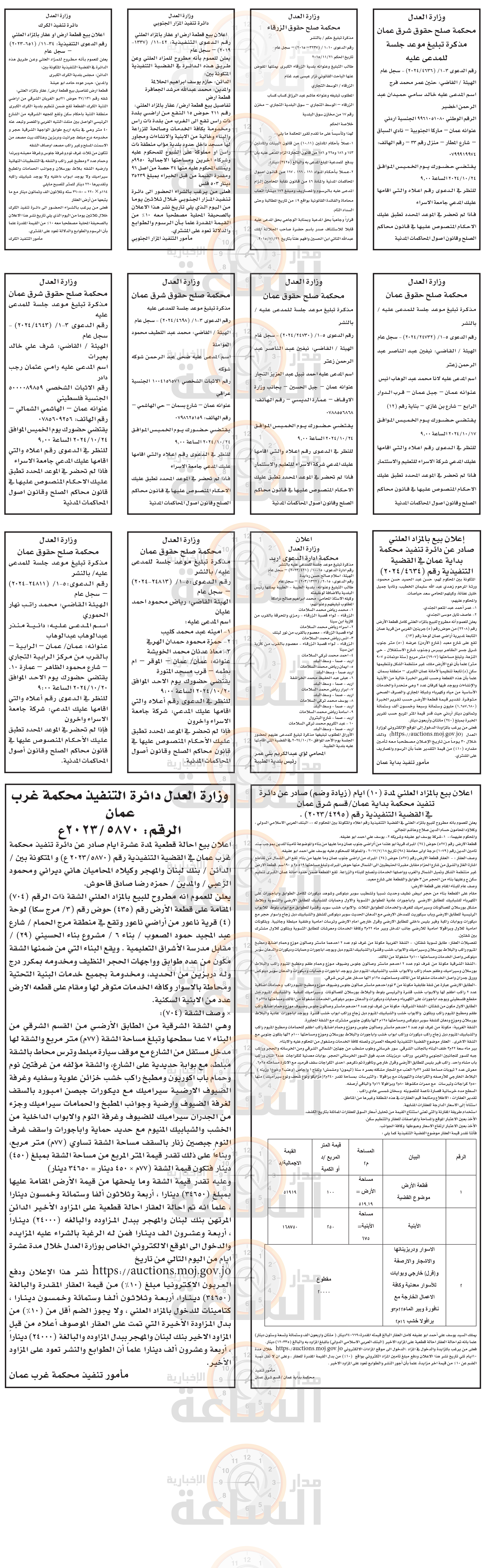 Madar Al-Saa Images 0.2934566747225802