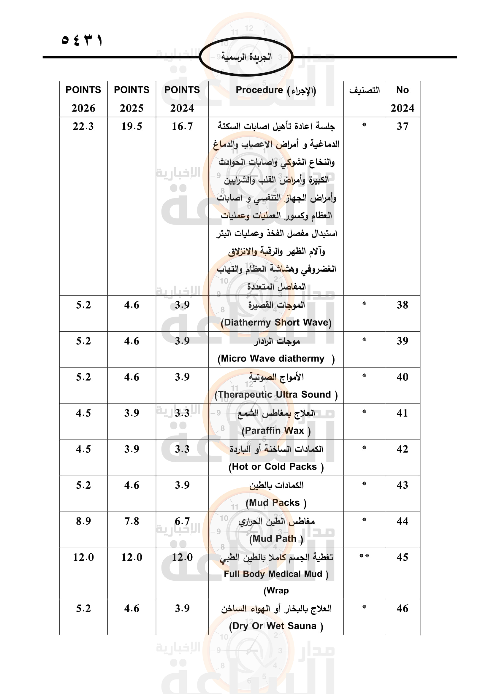 Madar Al-Saa Images 0.37101565990562024