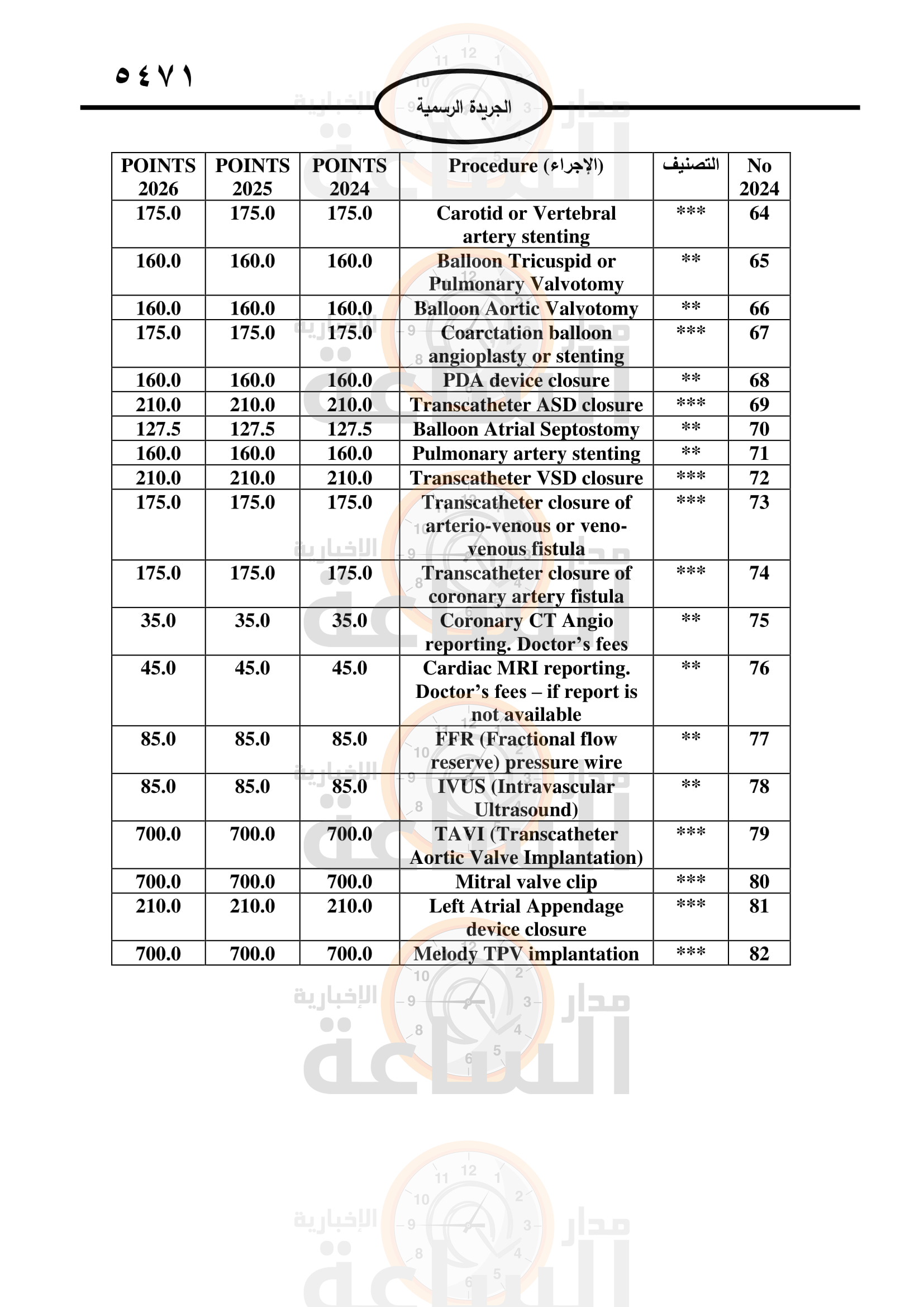 Madar Al-Saa Images 0.1482557545394756