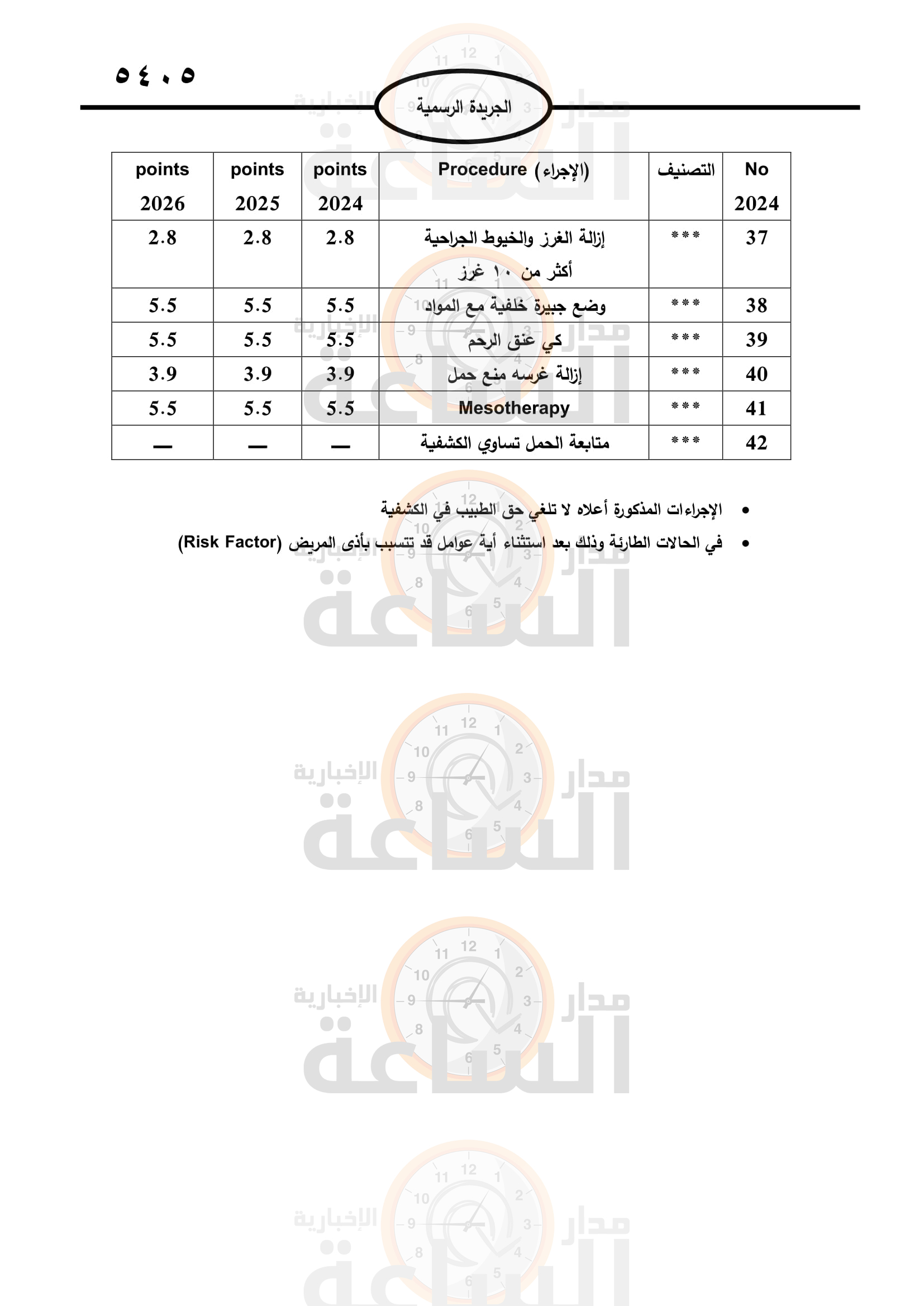 Madar Al-Saa Images 0.17544184846906363