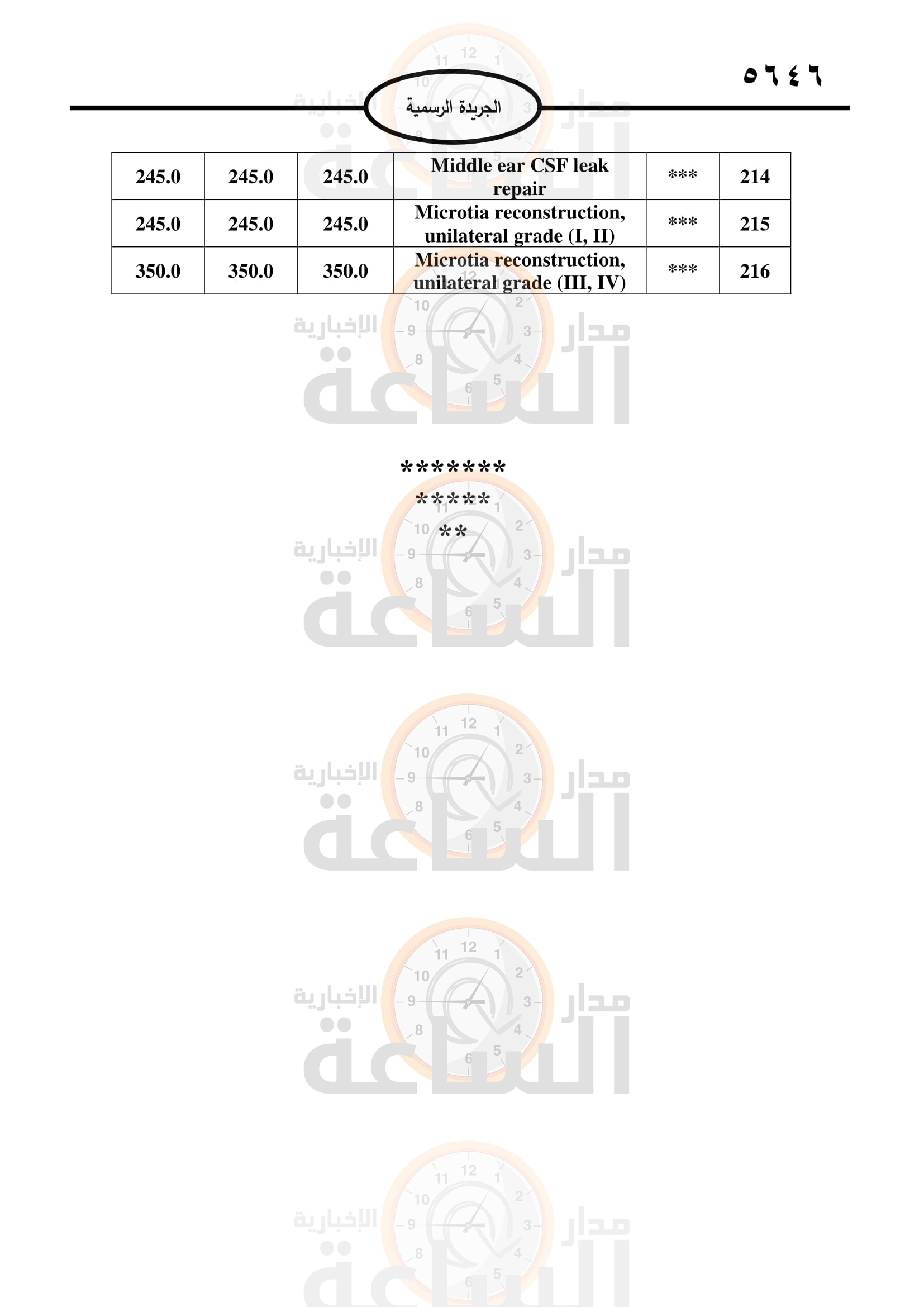 Madar Al-Saa Images 0.1416053832598192