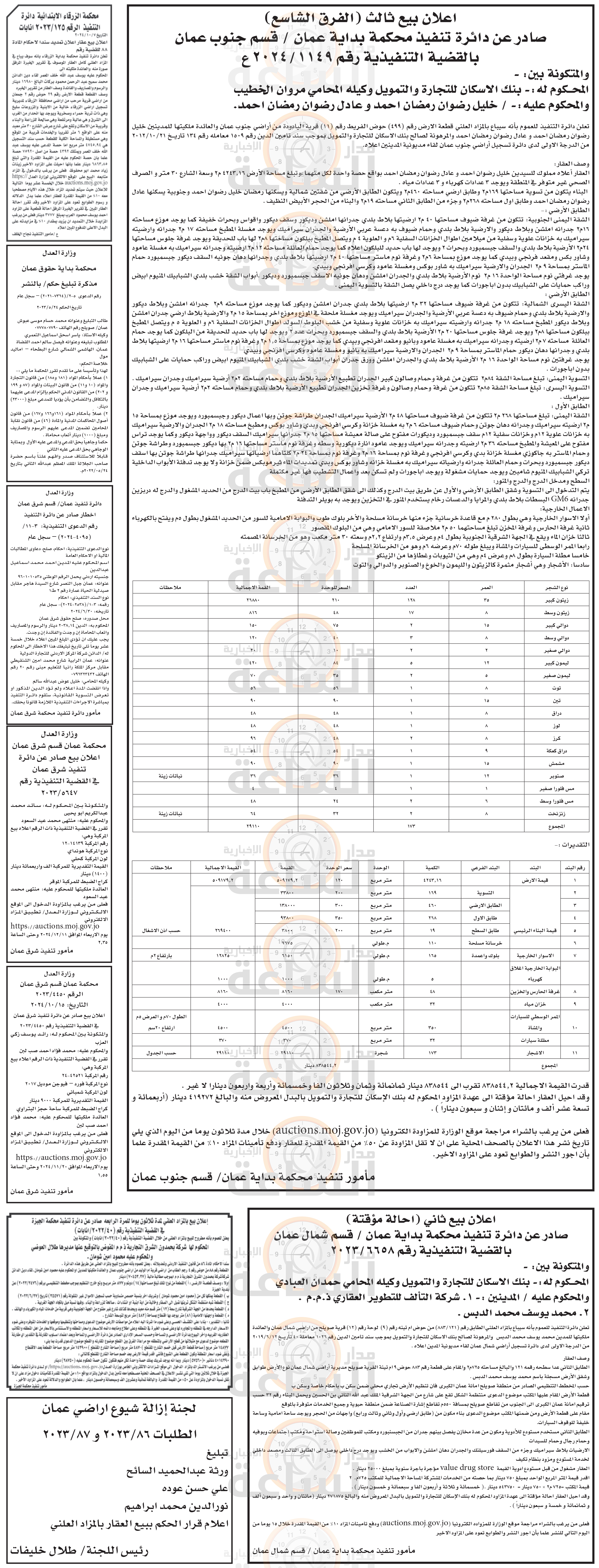 Madar Al-Saa Images 0.5013083482696414