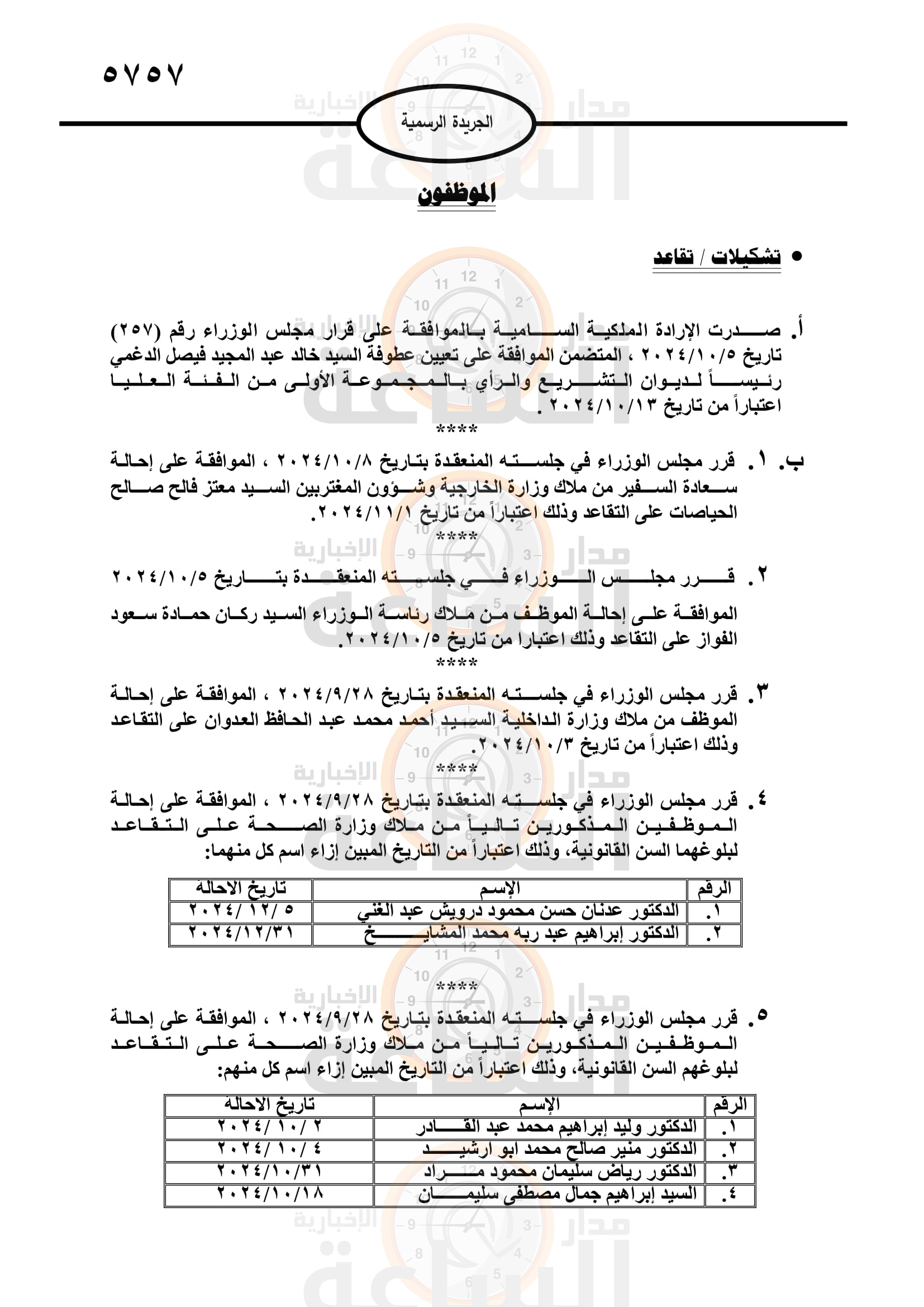 Madar Al-Saa Images 0.09487785372801305