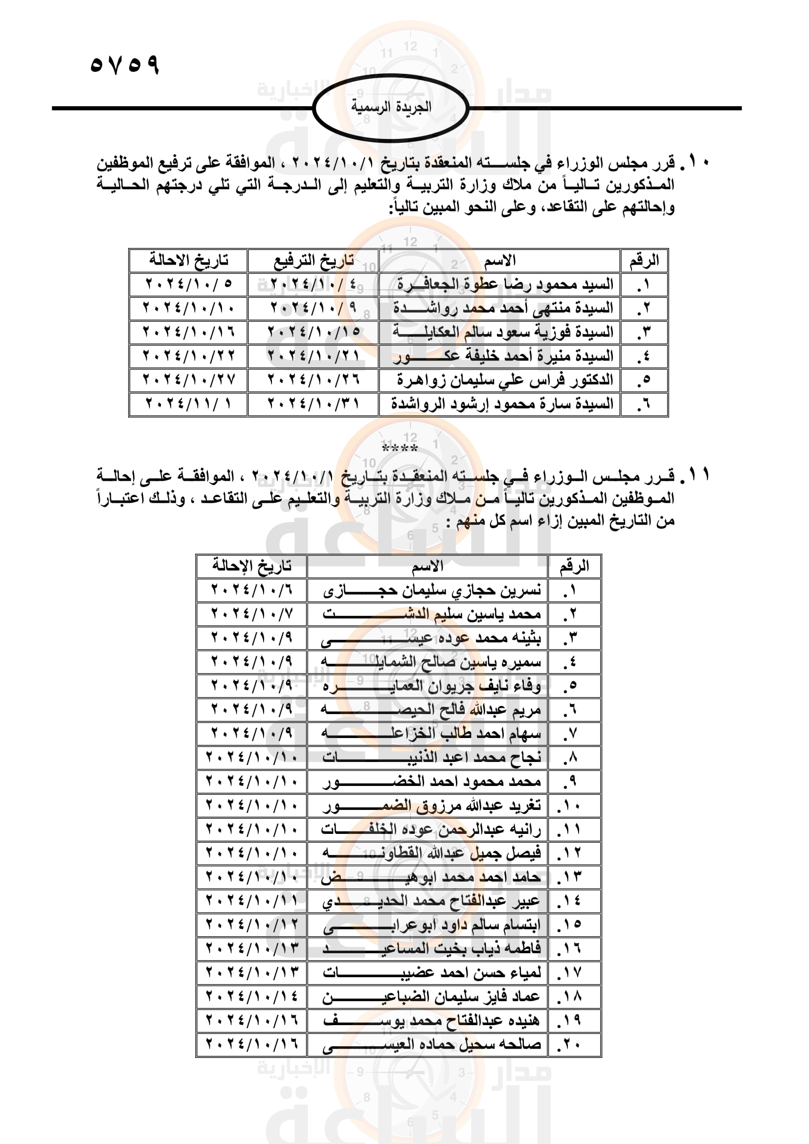 Madar Al-Saa Images 0.6492509913919489