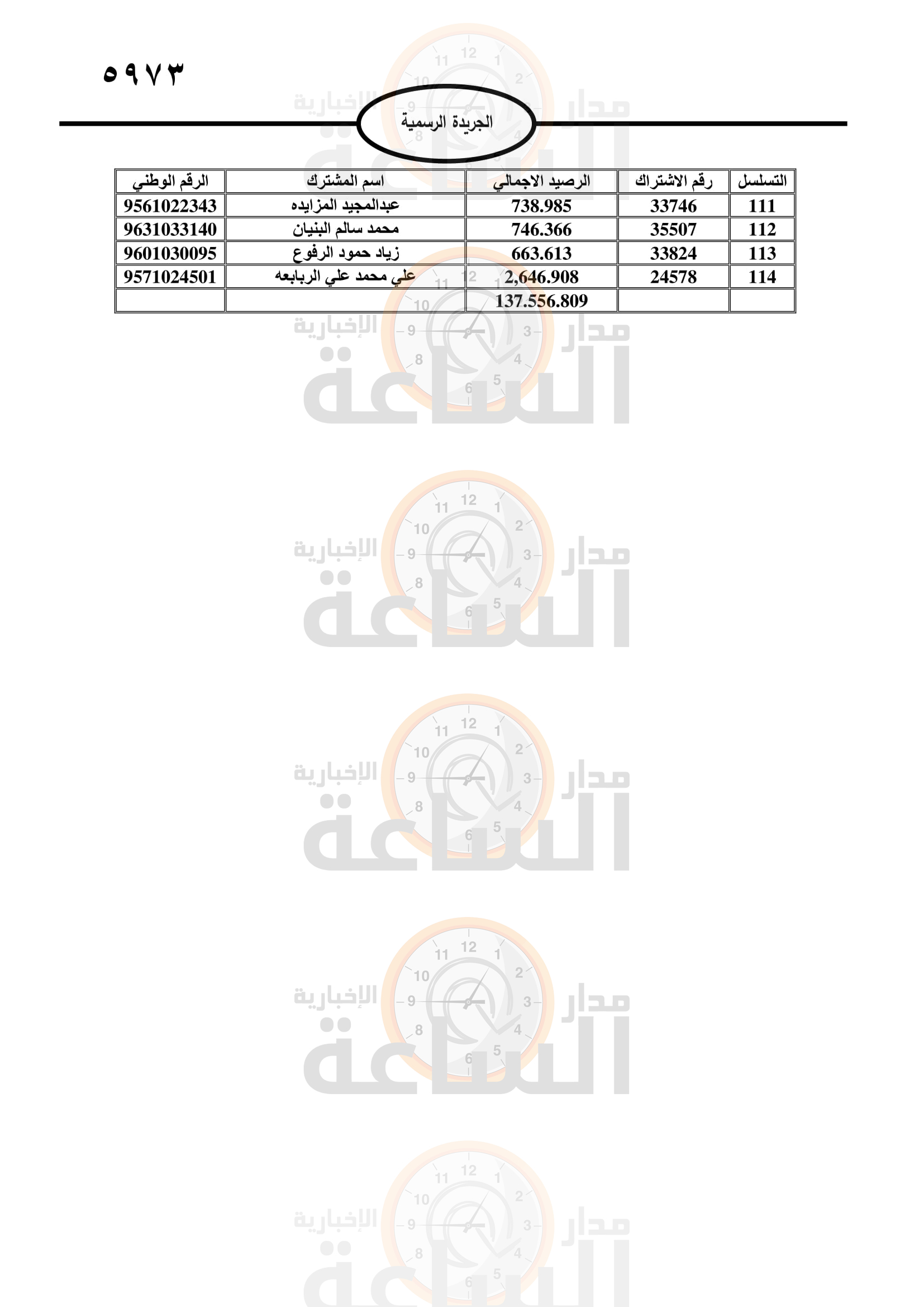 Madar Al-Saa Images 0.830073924267047