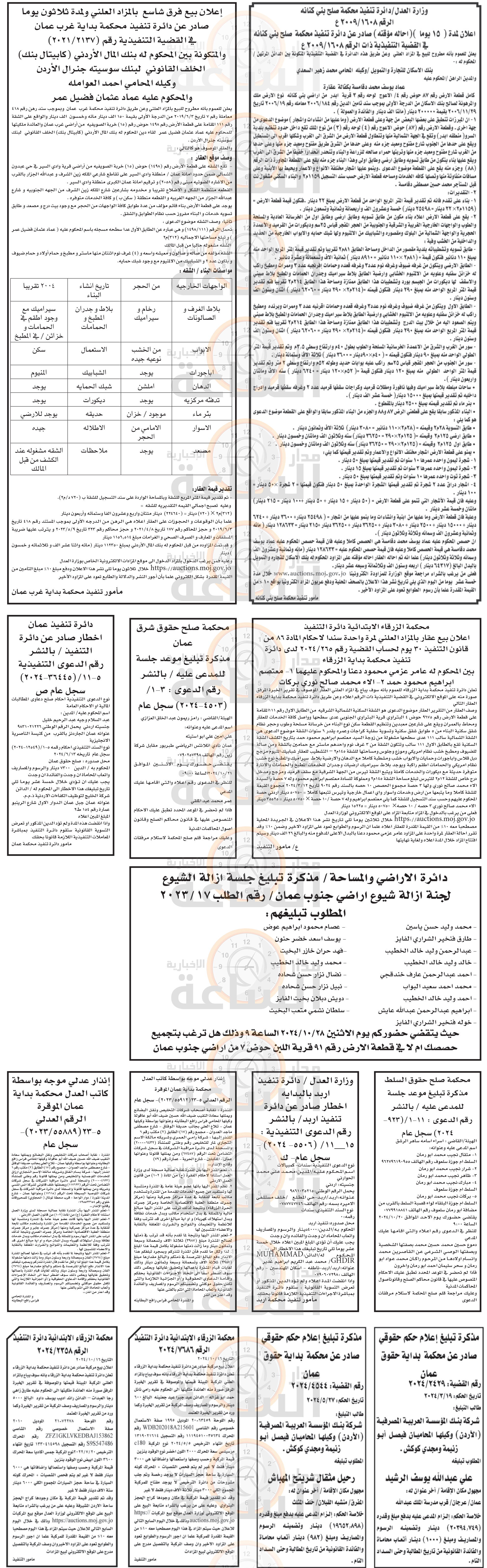 Madar Al-Saa Images 0.7951704647202993