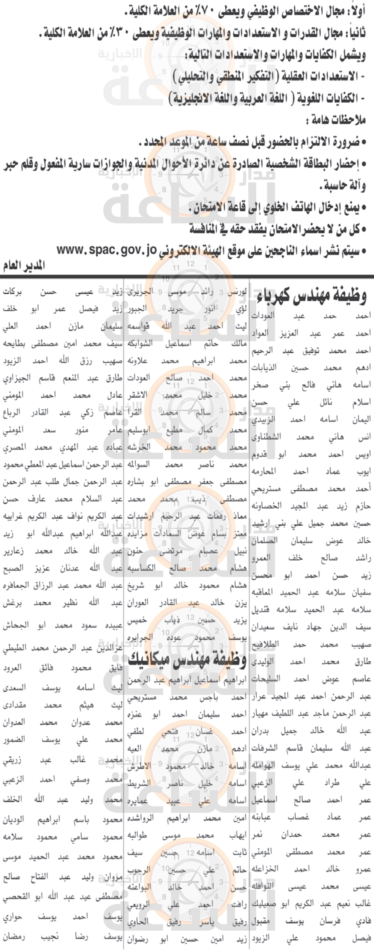 Madar Al-Saa Images 0.3412544318812145