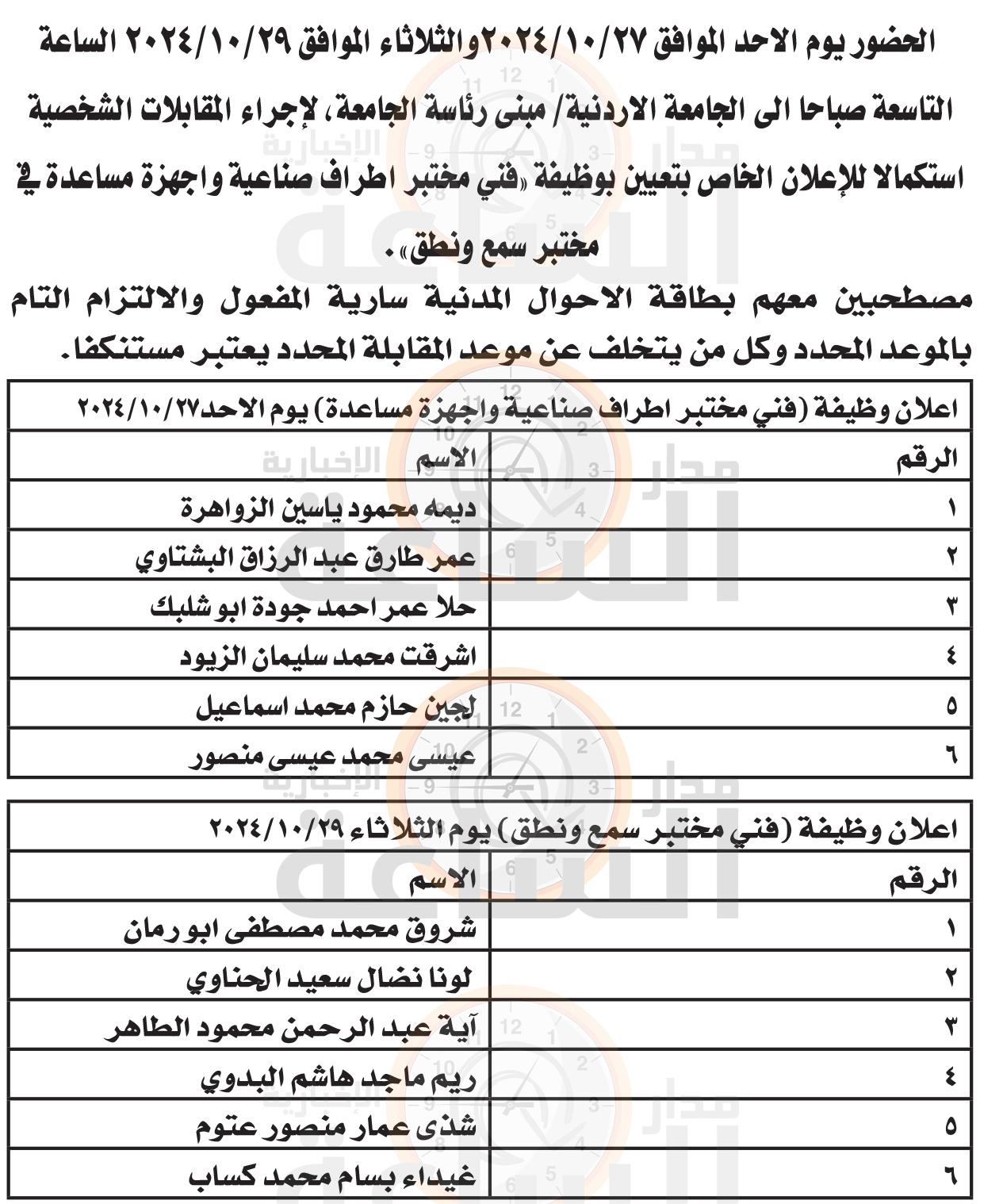 Madar Al-Saa Images 0.6402669122028595