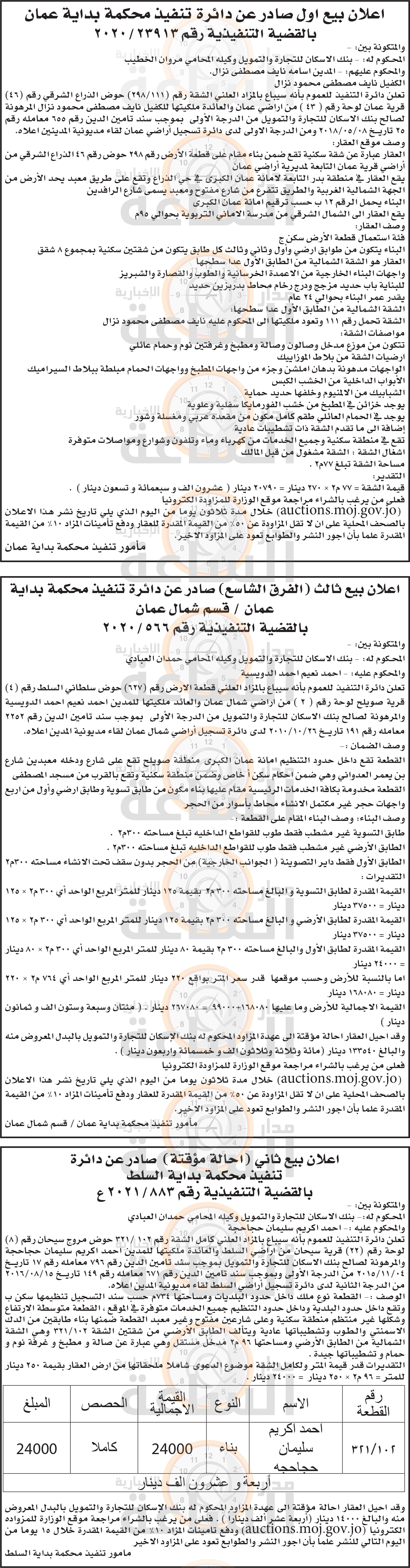 Madar Al-Saa Images 0.8612906561616192