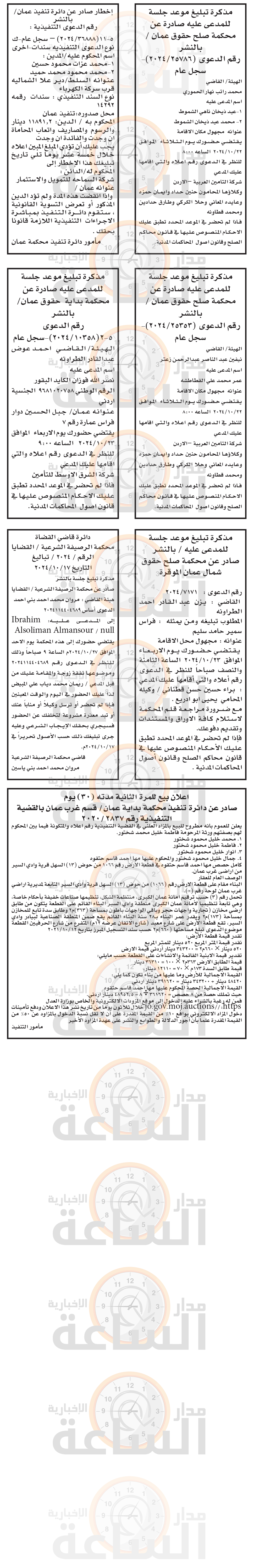 Madar Al-Saa Images 0.2877231321601468