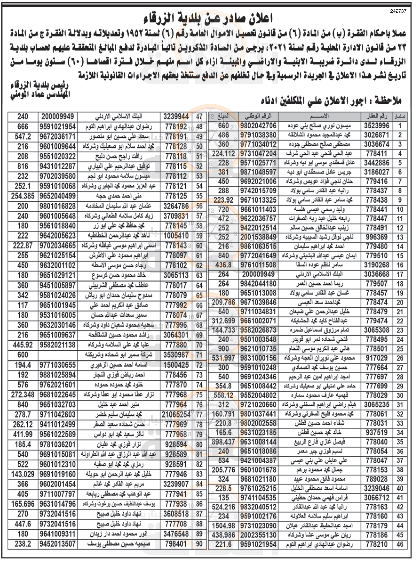 Madar Al-Saa Images 0.9498315764522107